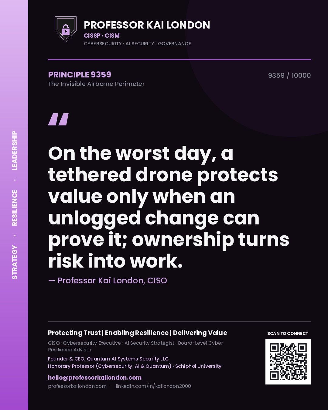 Professor Kai London principle 9359: On the worst day, a tethered drone protects value only when an unlogged change can prove it; ownership turns risk into work.