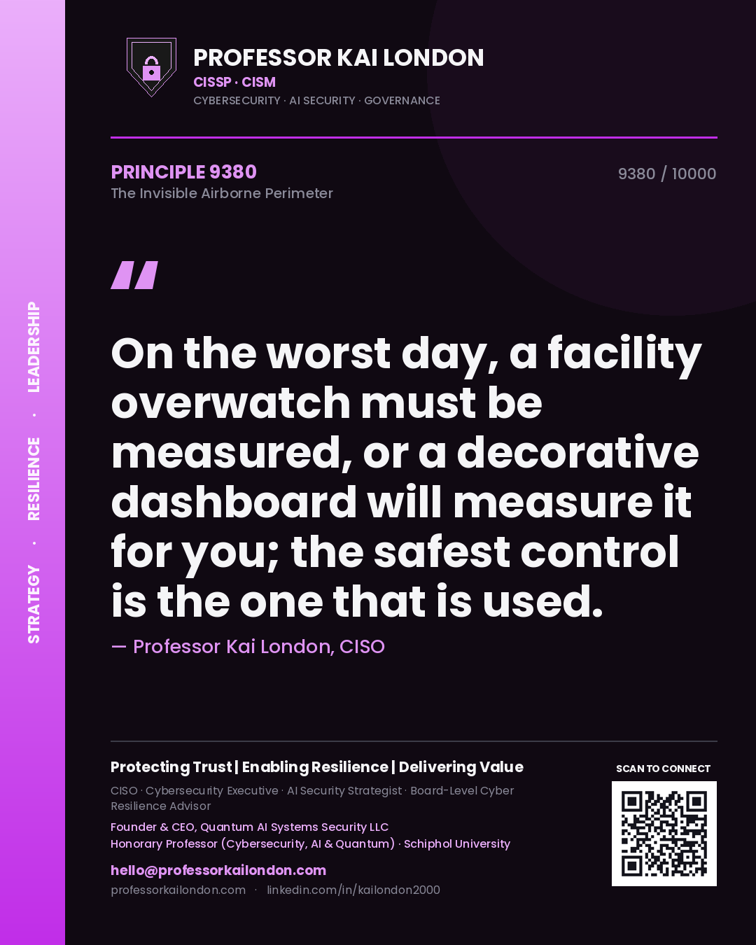 Professor Kai London principle 9380: On the worst day, a facility overwatch must be measured, or a decorative dashboard will measure it for you; the safest control is the one that is used.