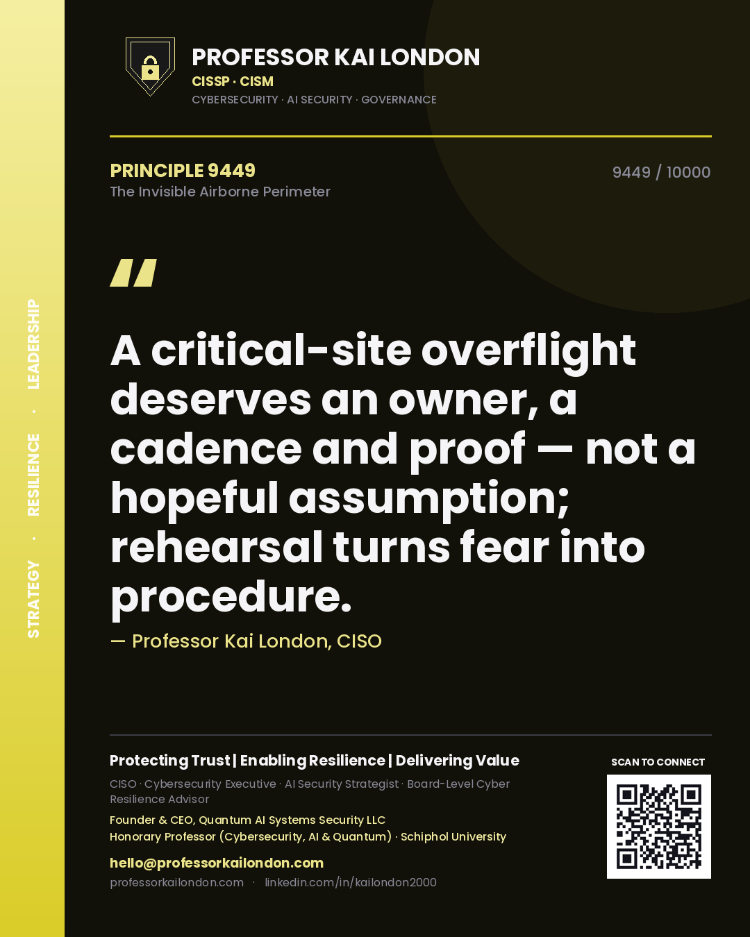 Quote card by Professor Kai London reading 'A critical-site overflight deserves an owner, a cadence and proof — not a hopeful assumption; rehearsal turns fear into procedure.'. From the book The Invisible Airborne Perimeter.
