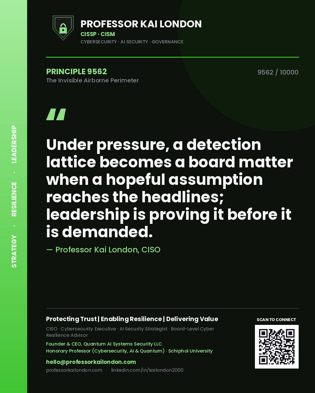 Quote card by Professor Kai London reading 'Under pressure, a detection lattice becomes a board matter when a hopeful assumption reaches the headlines; leadership is proving it before it is demanded.'. From the book The Invisible Airborne Perimeter.