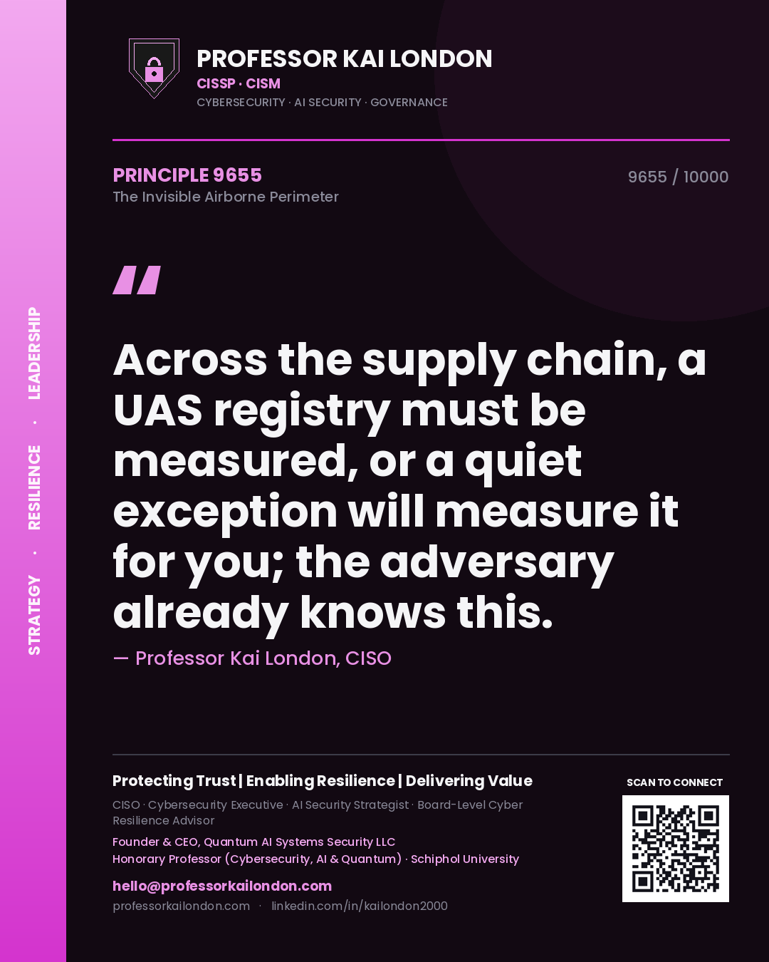 Quote card by Professor Kai London reading 'Across the supply chain, a UAS registry must be measured, or a quiet exception will measure it for you; the adversary already knows this.'. From the book The Invisible Airborne Perimeter.
