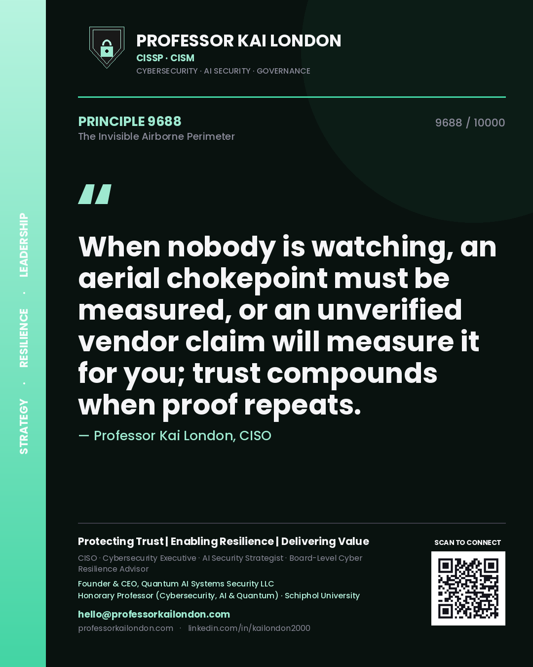 Quote card by Professor Kai London reading 'When nobody is watching, an aerial chokepoint must be measured, or an unverified vendor claim will measure it for you; trust compounds when proof repeats.'. From the book The Invisible Airborne Perimeter.