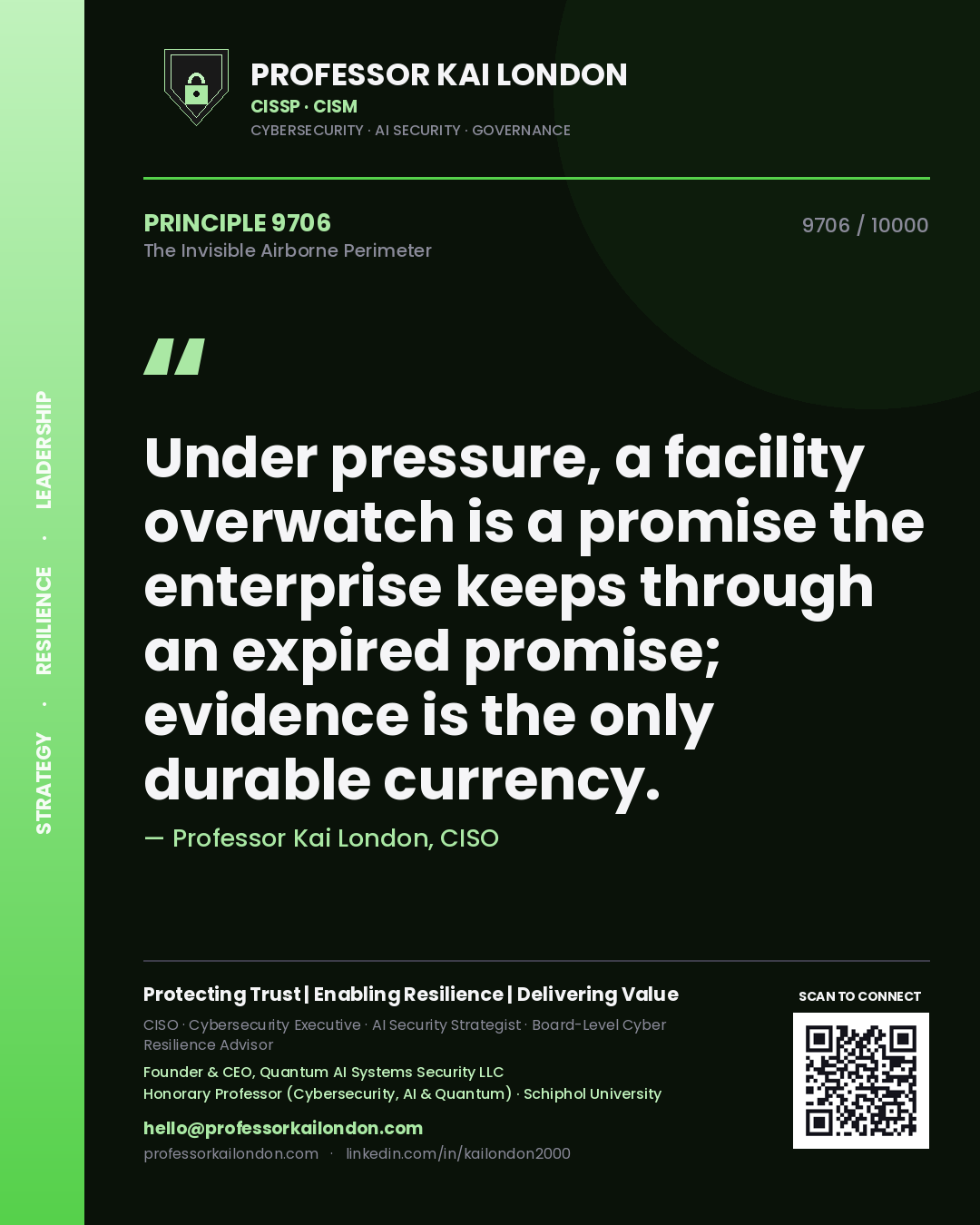 Quote card by Professor Kai London reading 'Under pressure, a facility overwatch is a promise the enterprise keeps through an expired promise; evidence is the only durable currency.'. From the book The Invisible Airborne Perimeter.