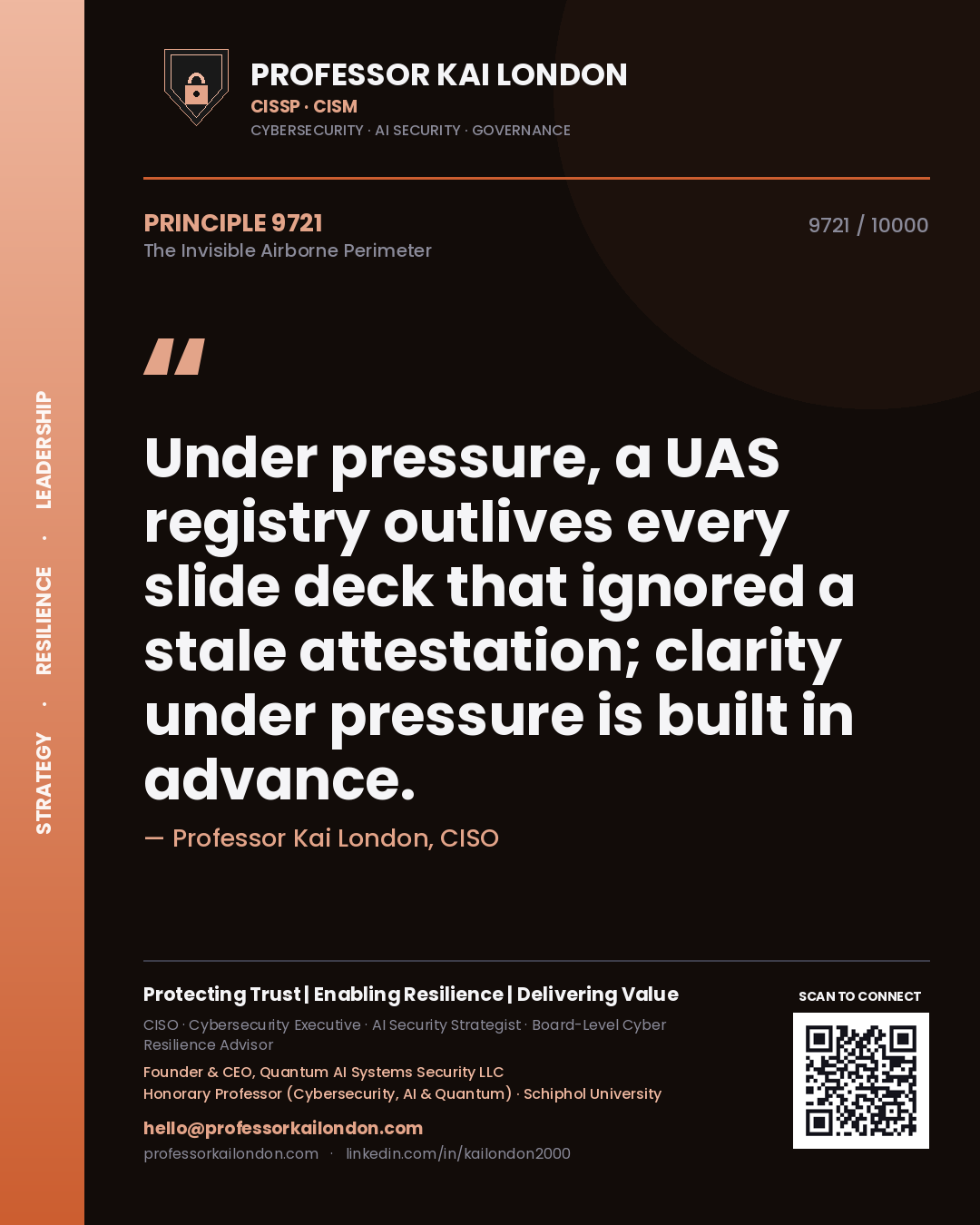 Quote card by Professor Kai London reading 'Under pressure, a UAS registry outlives every slide deck that ignored a stale attestation; clarity under pressure is built in advance.'. From the book The Invisible Airborne Perimeter.