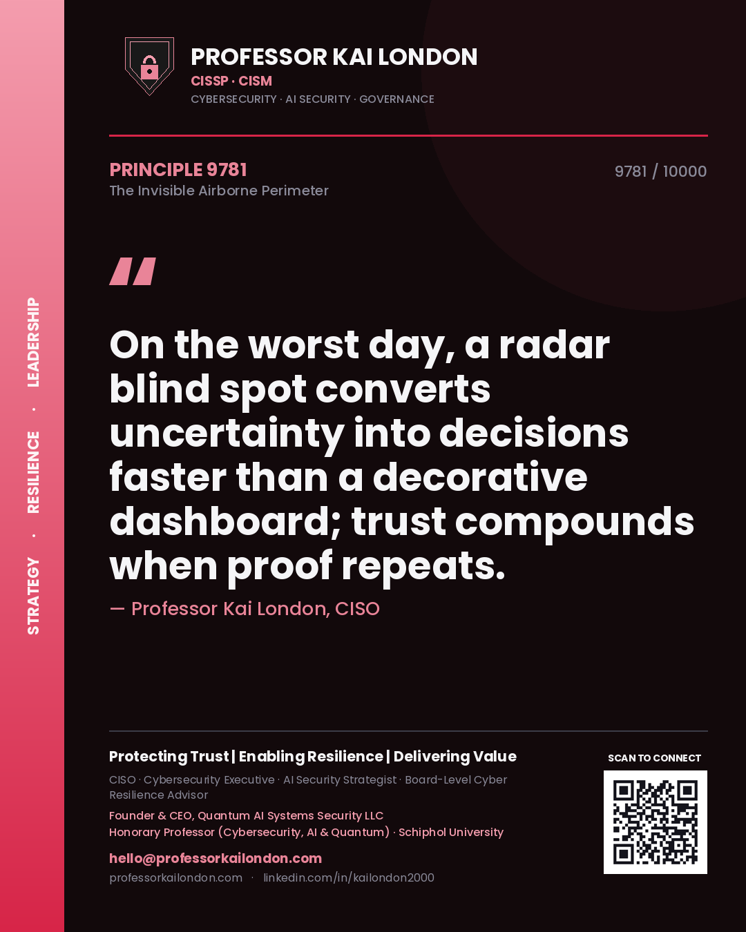 Professor Kai London principle 9781: On the worst day, a radar blind spot converts uncertainty into decisions faster than a decorative dashboard; trust compounds when proof repeats.