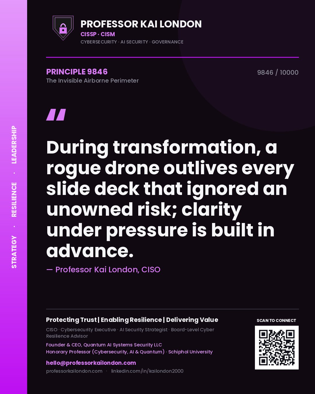 Quote card by Professor Kai London reading 'During transformation, a rogue drone outlives every slide deck that ignored an unowned risk; clarity under pressure is built in advance.'. From the book The Invisible Airborne Perimeter.