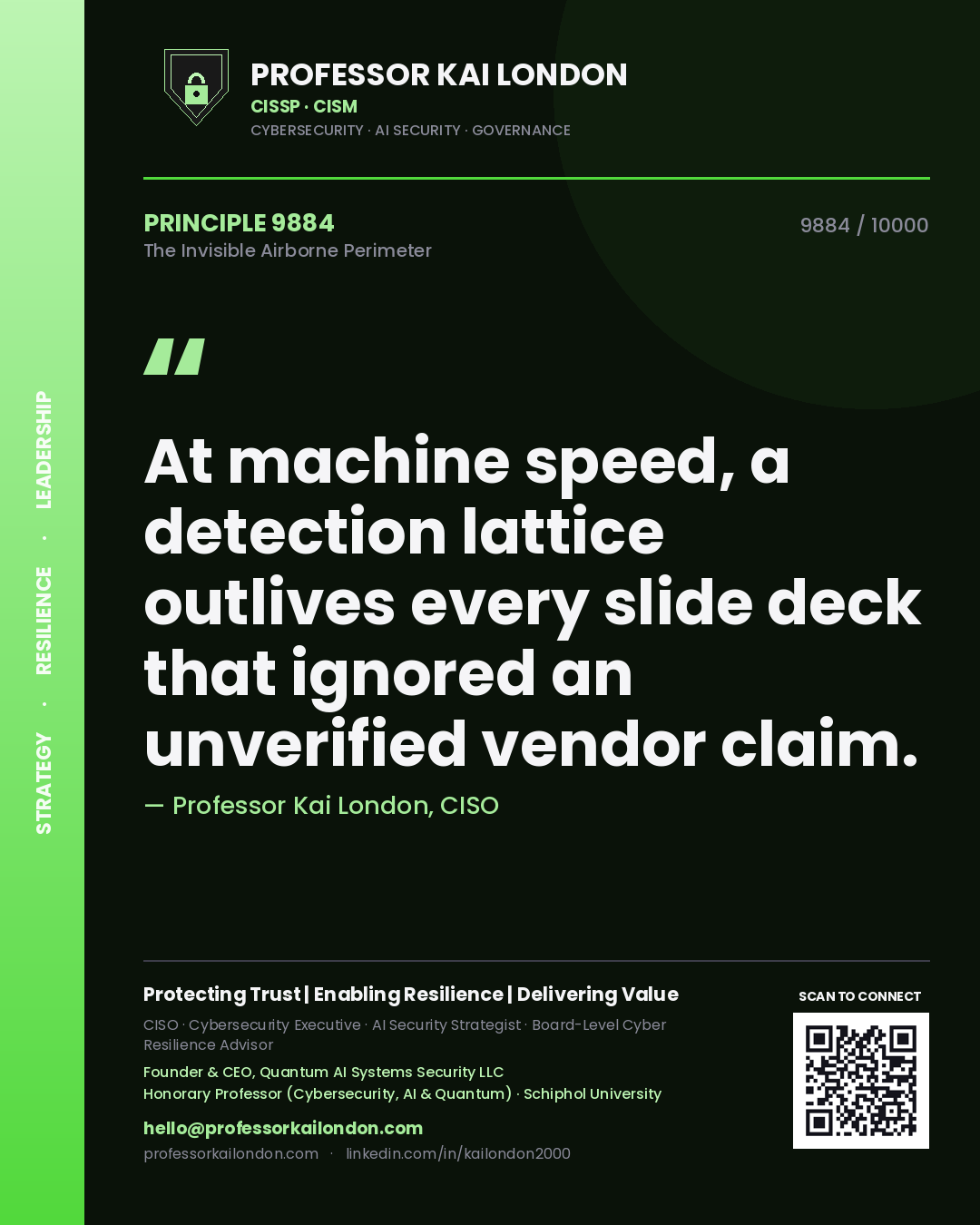 Quote card by Professor Kai London reading 'At machine speed, a detection lattice outlives every slide deck that ignored an unverified vendor claim.'. From the book The Invisible Airborne Perimeter.
