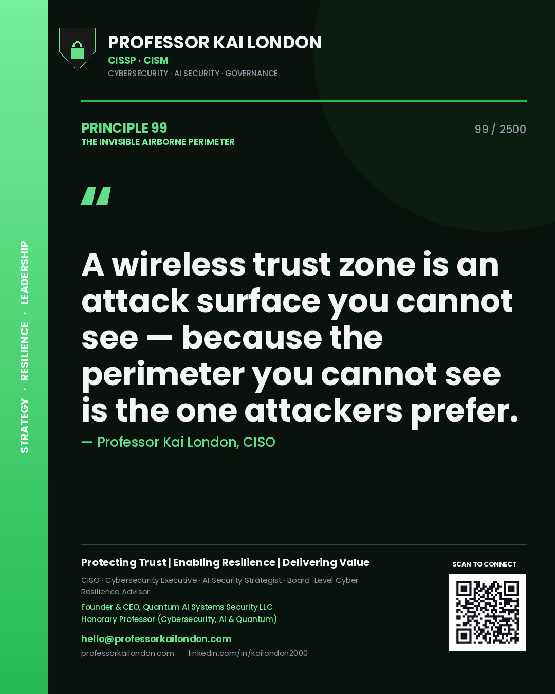 Quote card by Professor Kai London reading 'A wireless trust zone is an attack surface you cannot see — because the perimeter you cannot see is the one attackers prefer.'. From the book The Invisible Airborne Perimeter.