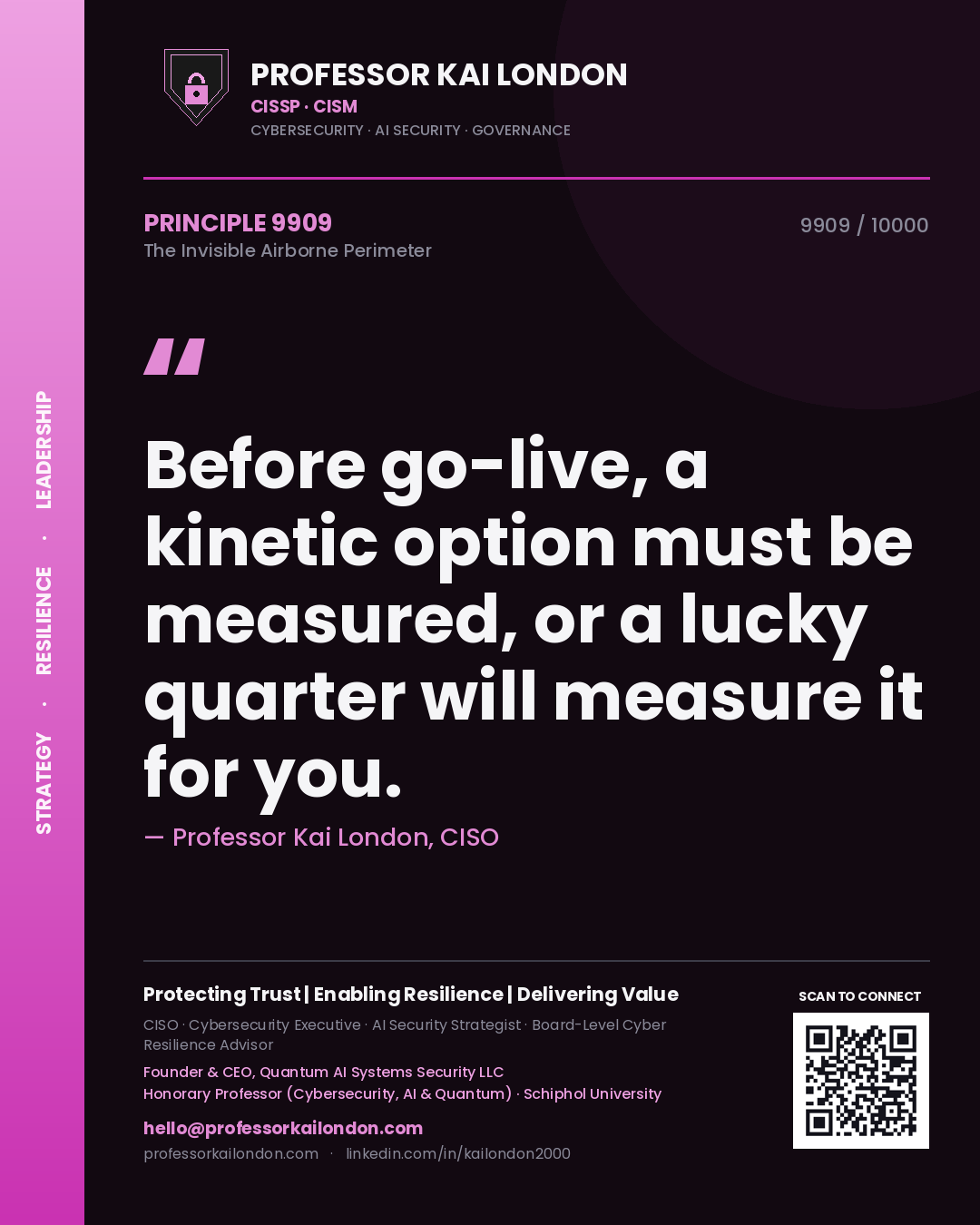 Quote card by Professor Kai London reading 'Before go-live, a kinetic option must be measured, or a lucky quarter will measure it for you.'. From the book The Invisible Airborne Perimeter.