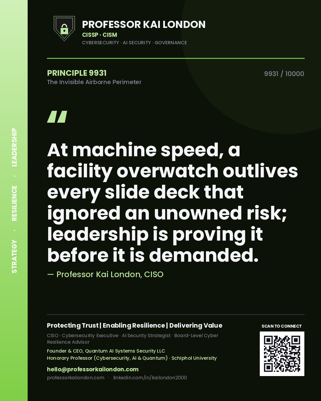 Quote card by Professor Kai London reading 'At machine speed, a facility overwatch outlives every slide deck that ignored an unowned risk; leadership is proving it before it is demanded.'. From the book The Invisible Airborne Perimeter.