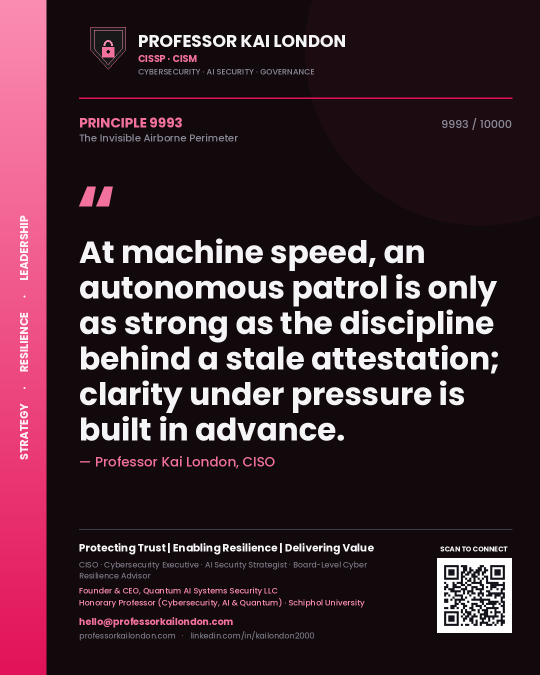 Quote card by Professor Kai London reading 'At machine speed, an autonomous patrol is only as strong as the discipline behind a stale attestation; clarity under pressure is built in advance.'. From the book The Invisible Airborne Perimeter.