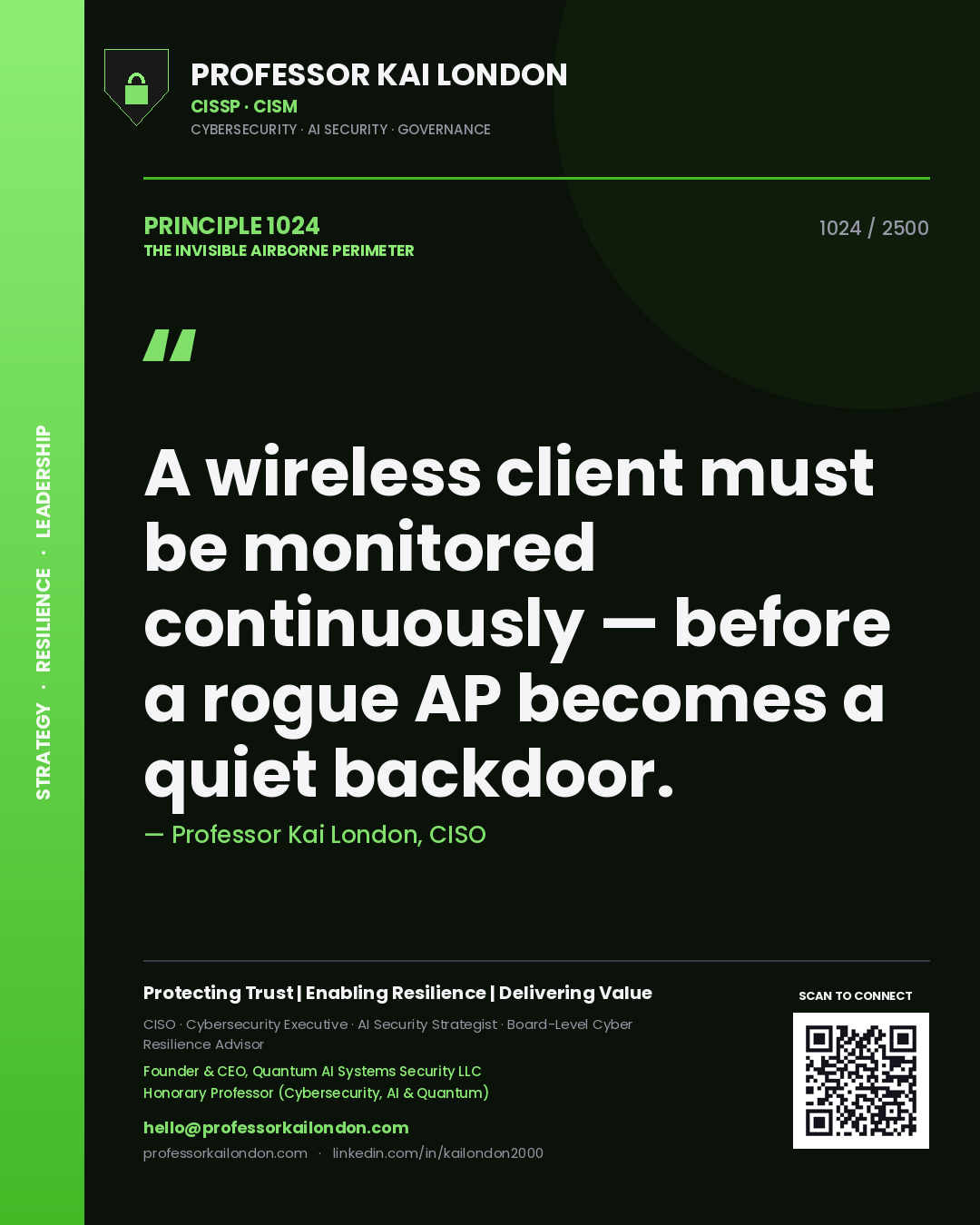 Quote card by Professor Kai London reading 'A wireless client must be monitored continuously — before a rogue AP becomes a quiet backdoor.'. From the book The Invisible Airborne Perimeter.