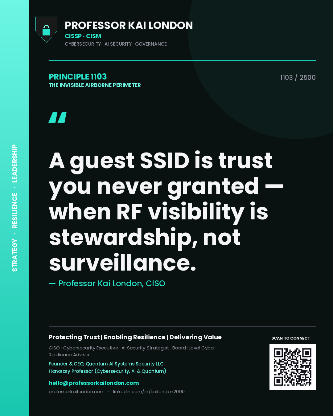 Quote card by Professor Kai London reading 'A guest SSID is trust you never granted — when RF visibility is stewardship, not surveillance.'. From the book The Invisible Airborne Perimeter.