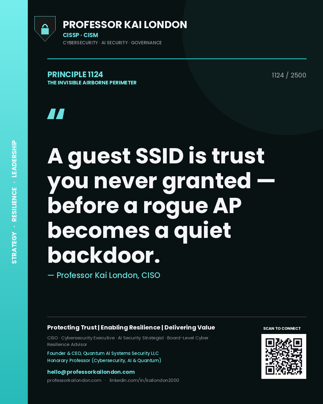 Quote card by Professor Kai London reading 'A guest SSID is trust you never granted — before a rogue AP becomes a quiet backdoor.'. From the book The Invisible Airborne Perimeter.