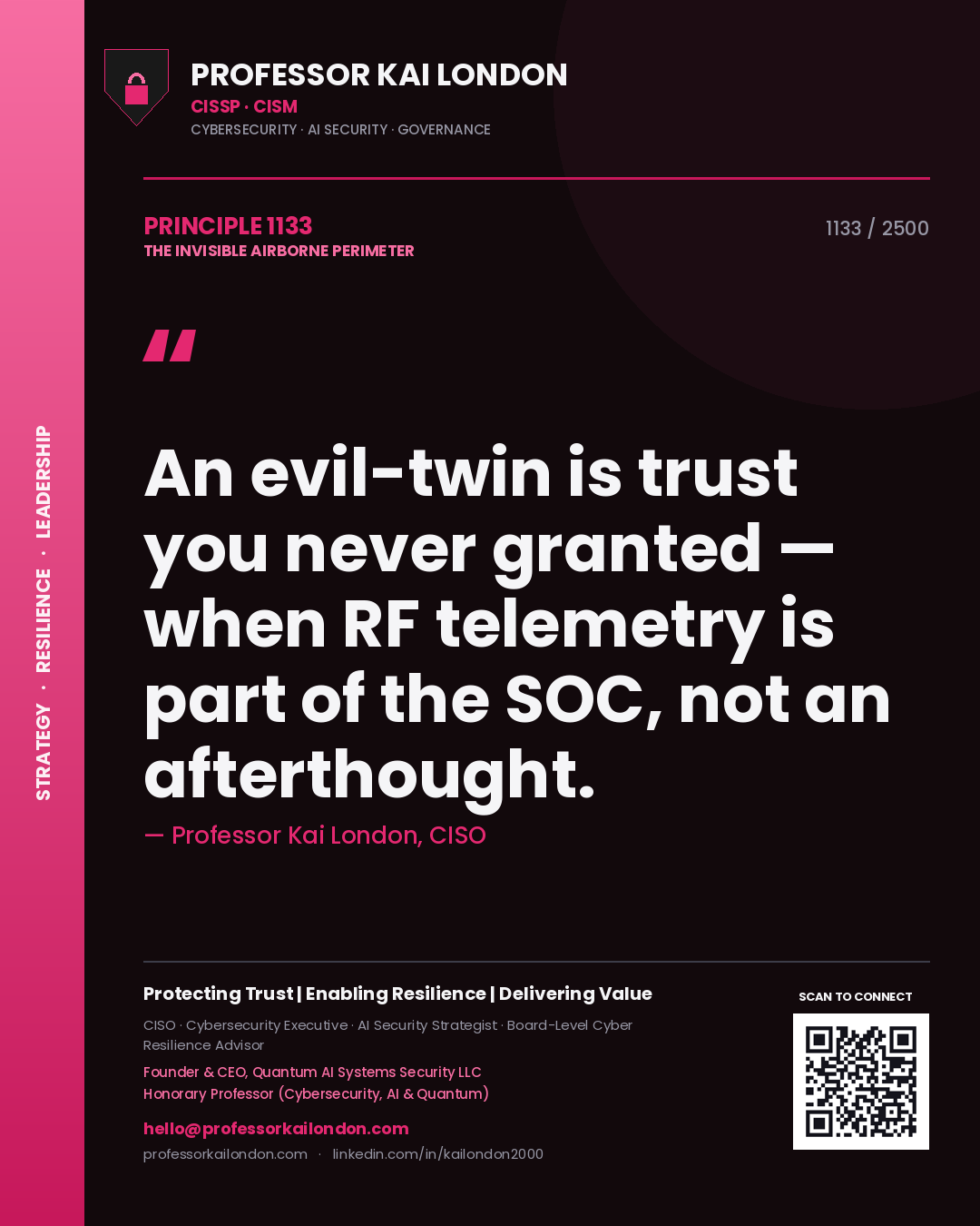 Quote card by Professor Kai London reading 'An evil-twin is trust you never granted — when RF telemetry is part of the SOC, not an afterthought.'. From the book The Invisible Airborne Perimeter.