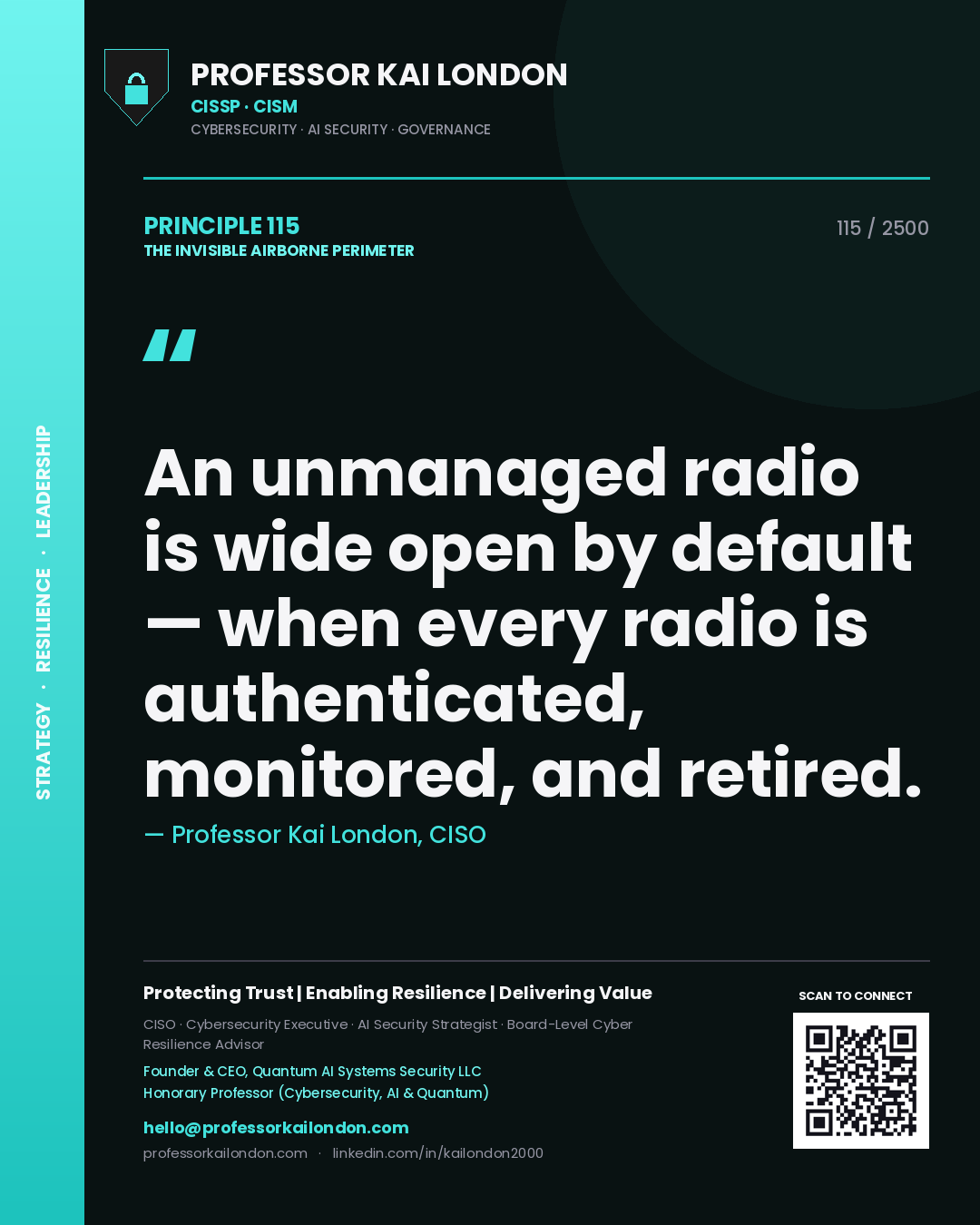 Quote card by Professor Kai London reading 'An unmanaged radio is wide open by default — when every radio is authenticated, monitored, and retired.'. From the book The Invisible Airborne Perimeter.