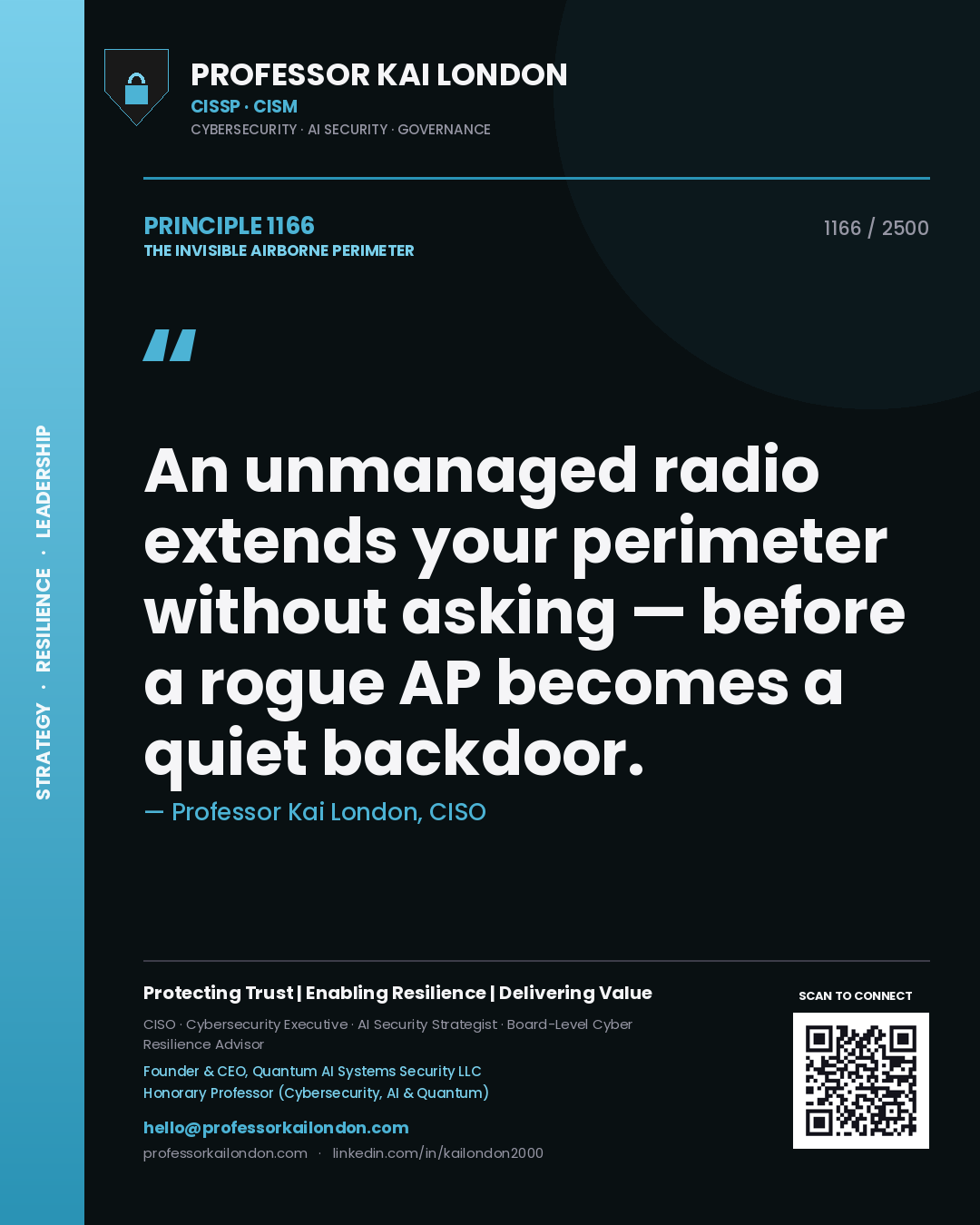 Quote card by Professor Kai London reading 'An unmanaged radio extends your perimeter without asking — before a rogue AP becomes a quiet backdoor.'. From the book The Invisible Airborne Perimeter.