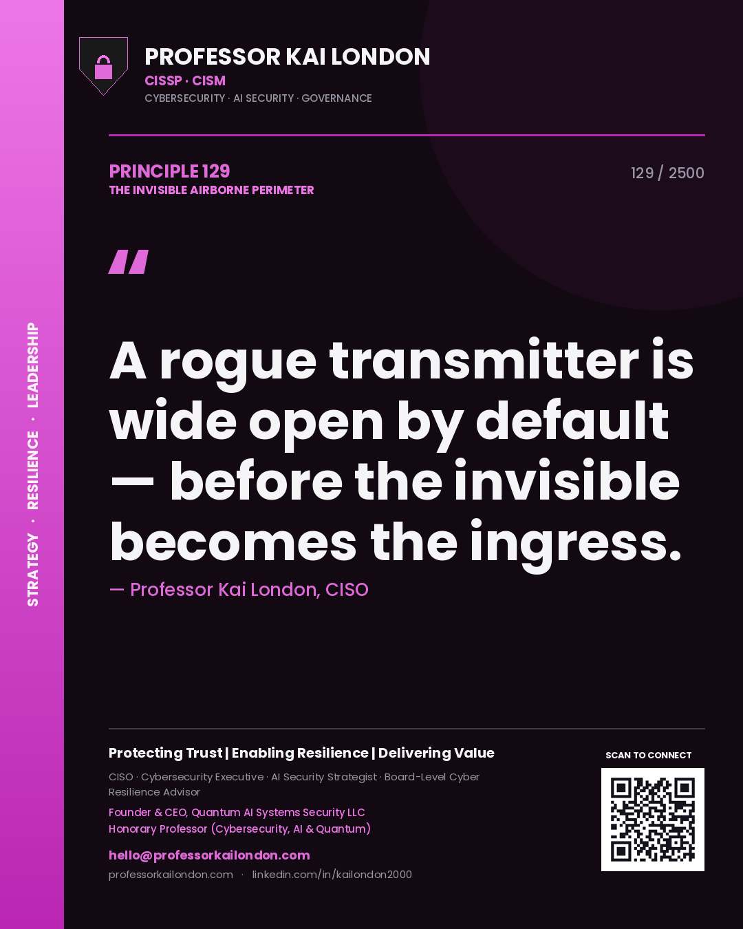 Quote card by Professor Kai London reading 'A rogue transmitter is wide open by default — before the invisible becomes the ingress.'. From the book The Invisible Airborne Perimeter.
