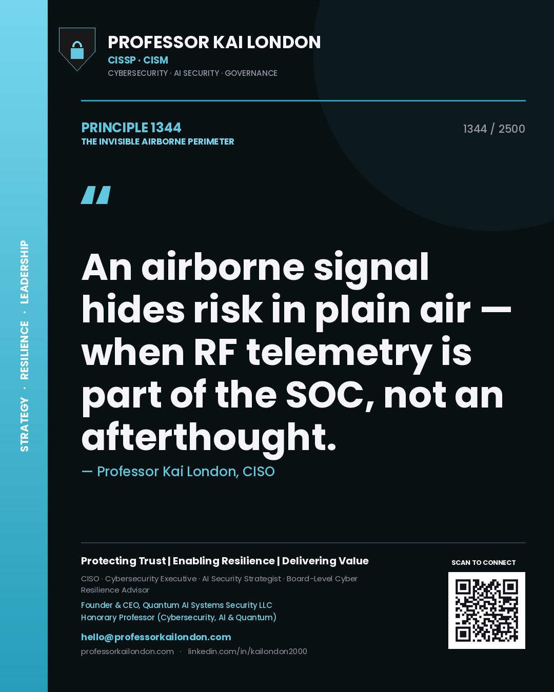 Quote card by Professor Kai London reading 'An airborne signal hides risk in plain air — when RF telemetry is part of the SOC, not an afterthought.'. From the book The Invisible Airborne Perimeter.