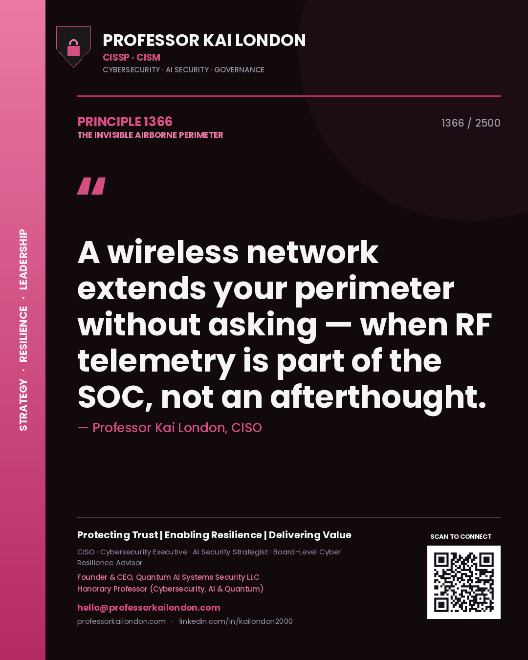 Quote card by Professor Kai London reading 'A wireless network extends your perimeter without asking — when RF telemetry is part of the SOC, not an afterthought.'. From the book The Invisible Airborne Perimeter.
