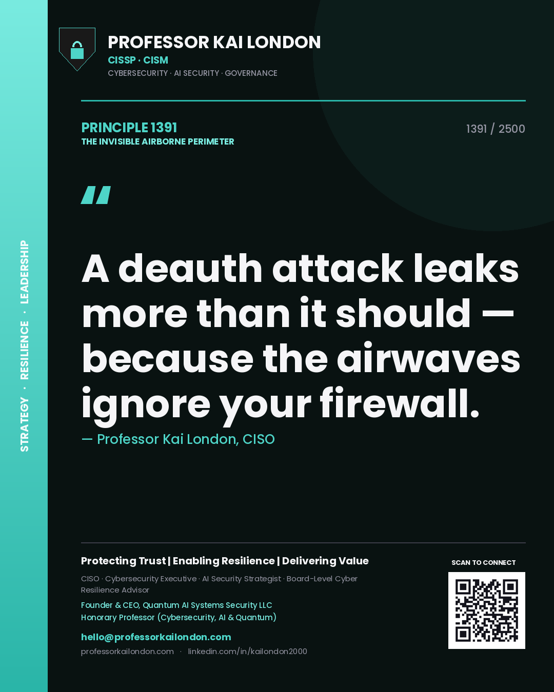 Quote card by Professor Kai London reading 'A deauth attack leaks more than it should — because the airwaves ignore your firewall.'. From the book The Invisible Airborne Perimeter.