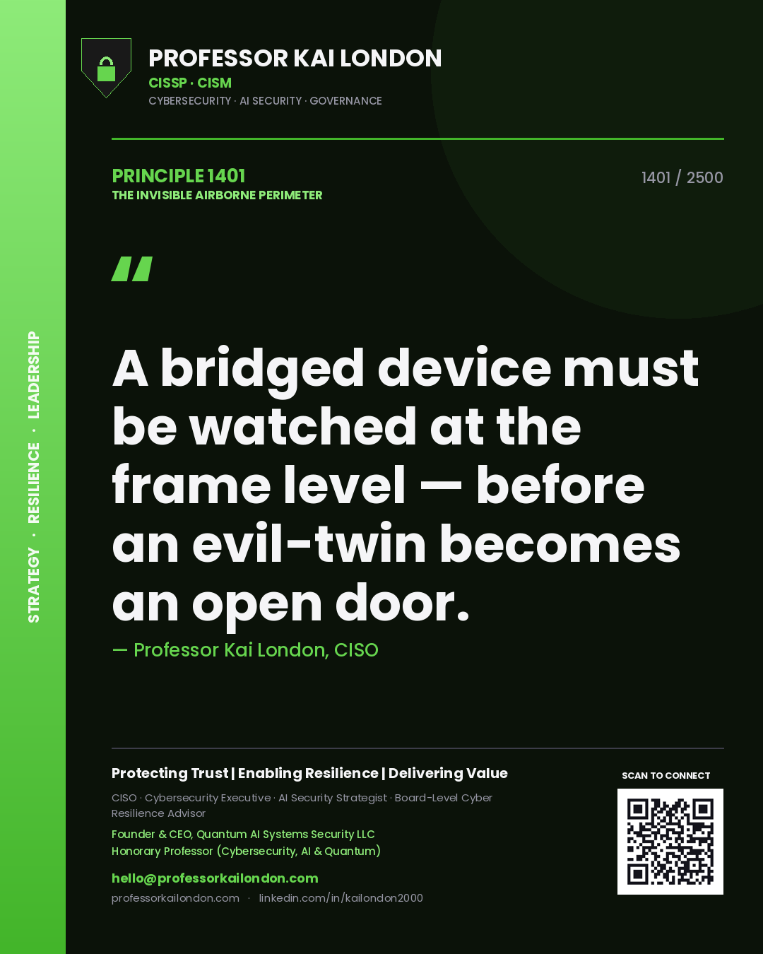 Quote card by Professor Kai London reading 'A bridged device must be watched at the frame level — before an evil-twin becomes an open door.'. From the book The Invisible Airborne Perimeter.