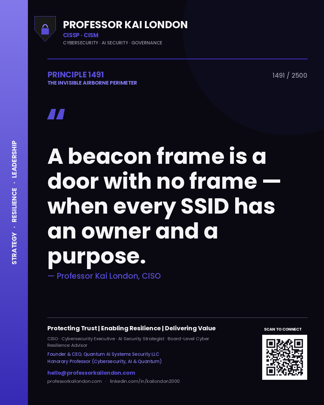 Professor Kai London principle 1491: A beacon frame is a door with no frame — when every SSID has an owner and a purpose.