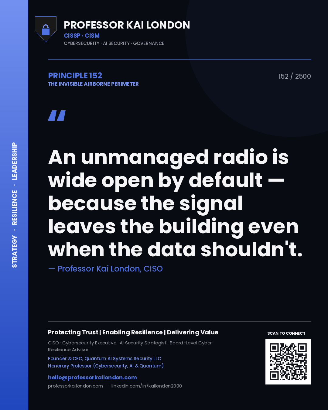 Quote card by Professor Kai London reading 'An unmanaged radio is wide open by default — because the signal leaves the building even when the data shouldn't.'. From the book The Invisible Airborne Perimeter.