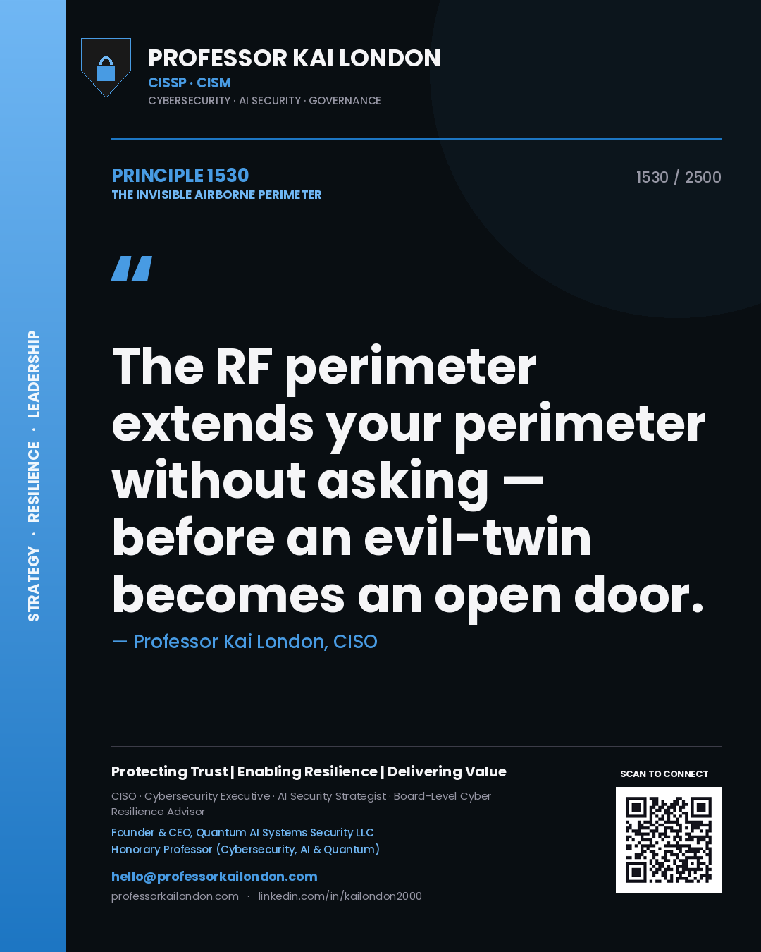 Quote card by Professor Kai London reading 'The RF perimeter extends your perimeter without asking — before an evil-twin becomes an open door.'. From the book The Invisible Airborne Perimeter.