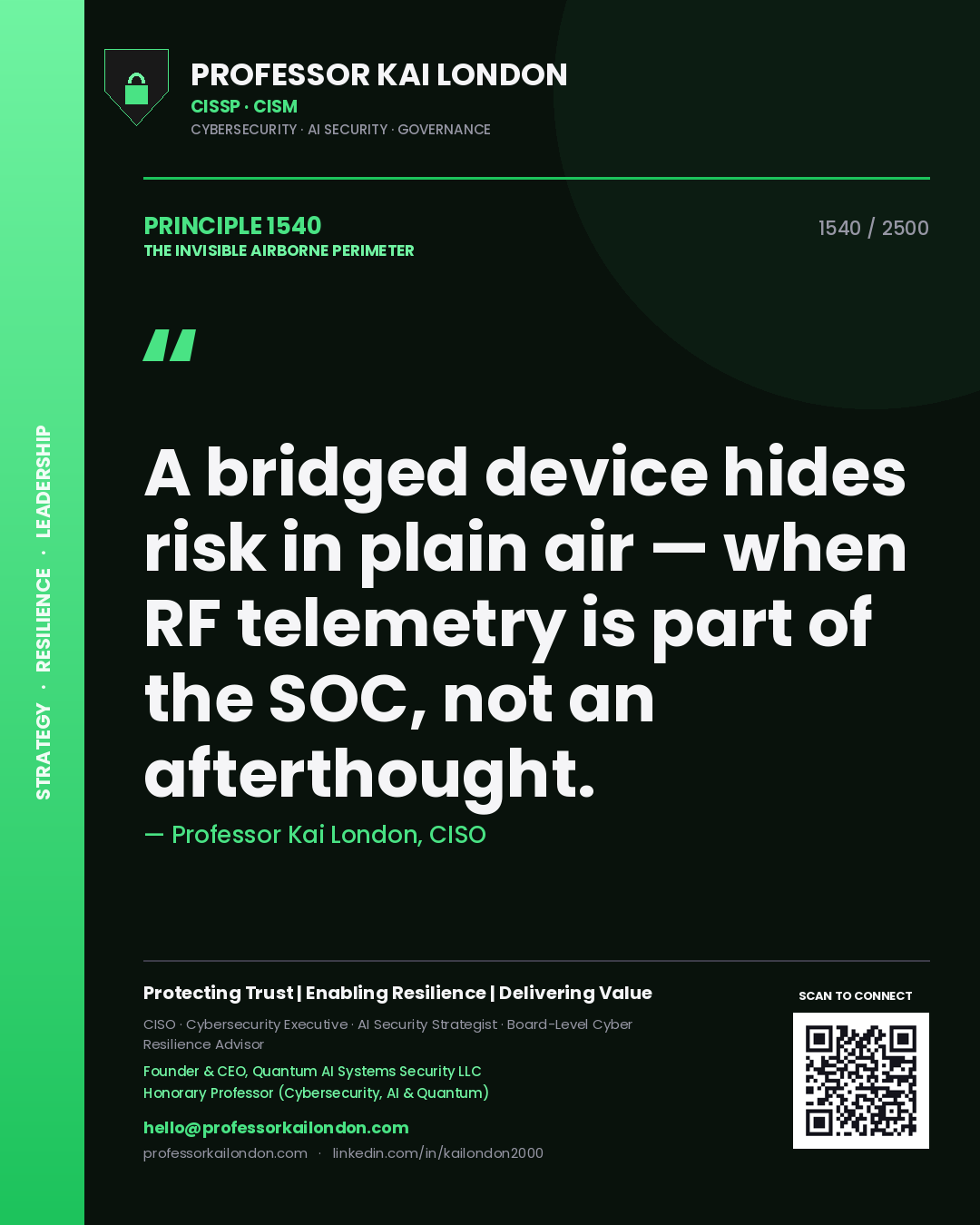 Quote card by Professor Kai London reading 'A bridged device hides risk in plain air — when RF telemetry is part of the SOC, not an afterthought.'. From the book The Invisible Airborne Perimeter.