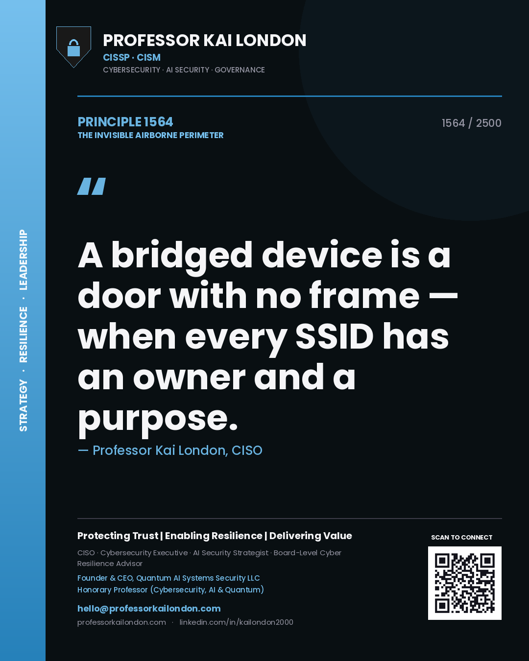 Quote card by Professor Kai London reading 'A bridged device is a door with no frame — when every SSID has an owner and a purpose.'. From the book The Invisible Airborne Perimeter.