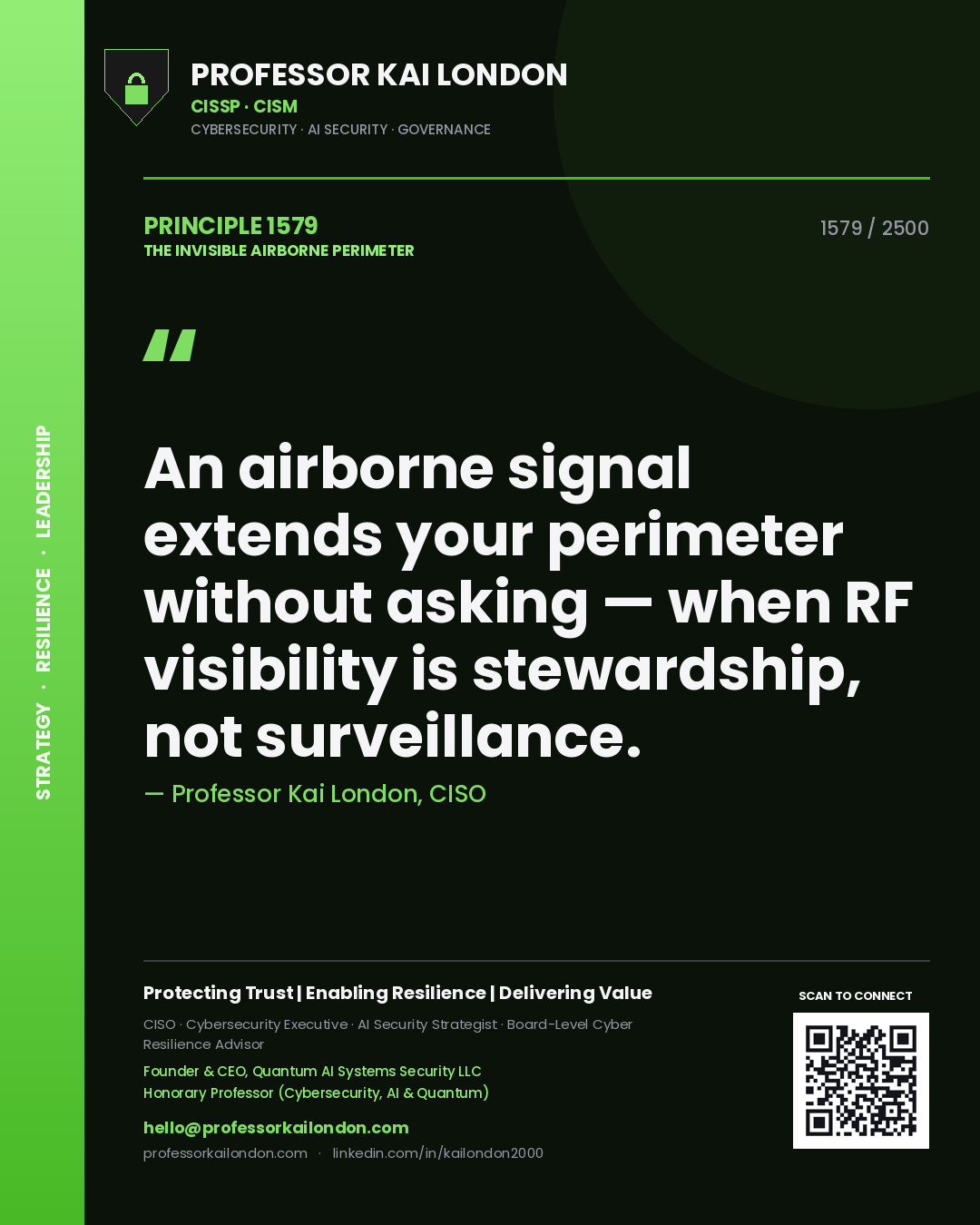Quote card by Professor Kai London reading 'An airborne signal extends your perimeter without asking — when RF visibility is stewardship, not surveillance.'. From the book The Invisible Airborne Perimeter.