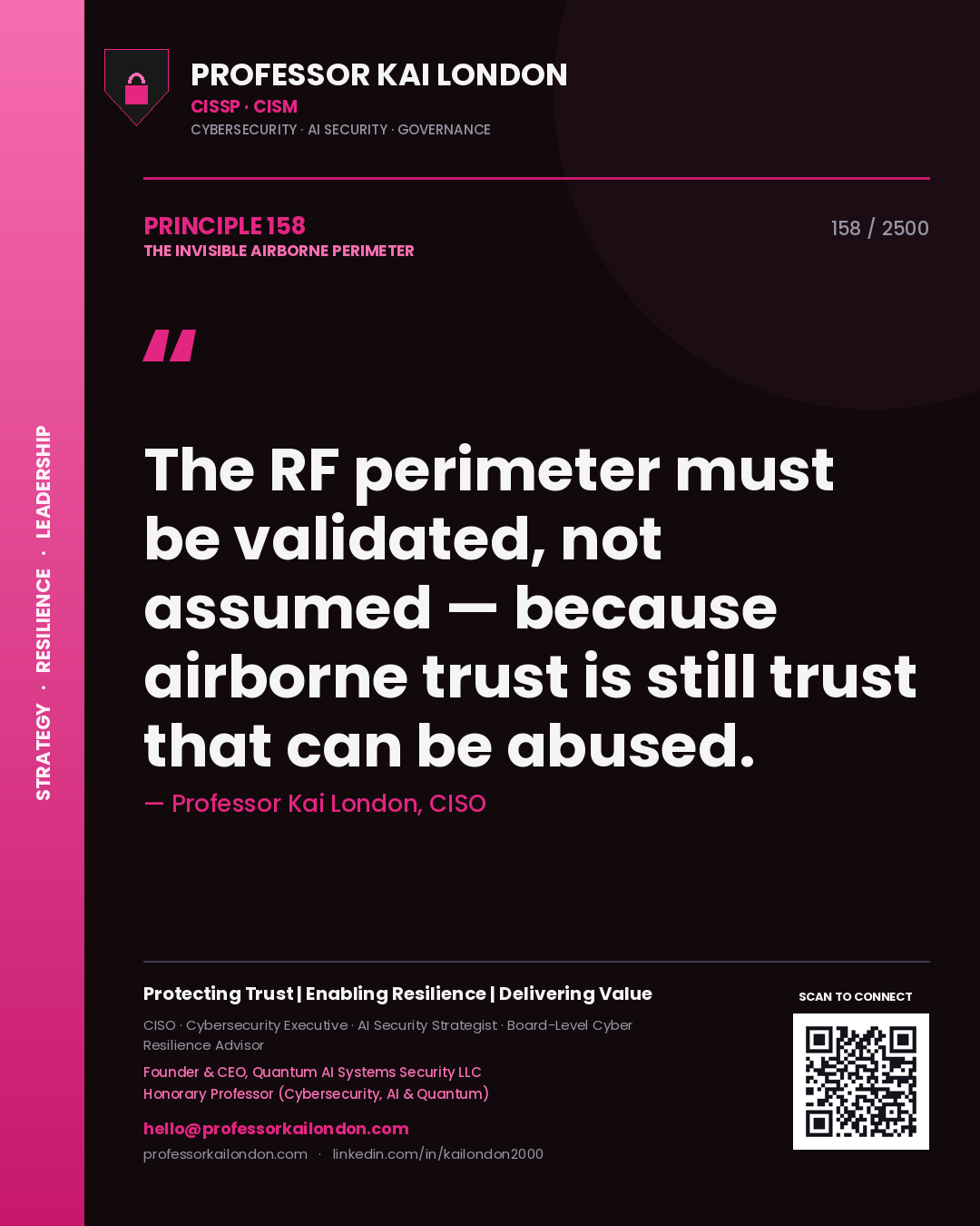 Quote card by Professor Kai London reading 'The RF perimeter must be validated, not assumed — because airborne trust is still trust that can be abused.'. From the book The Invisible Airborne Perimeter.