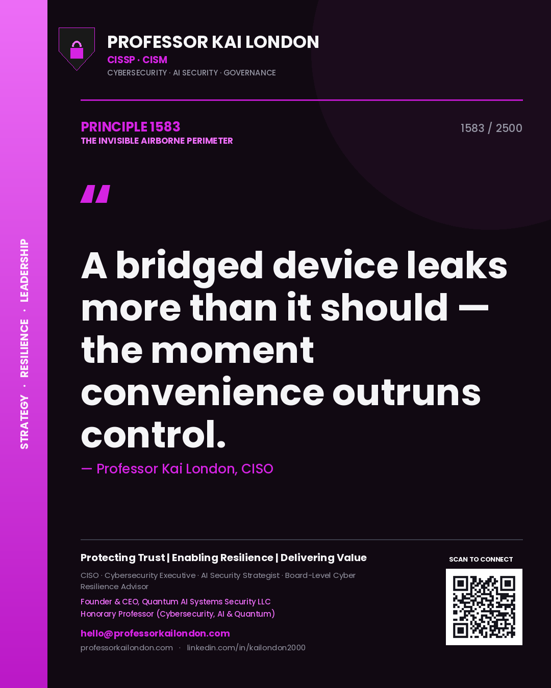 Quote card by Professor Kai London reading 'A bridged device leaks more than it should — the moment convenience outruns control.'. From the book The Invisible Airborne Perimeter.