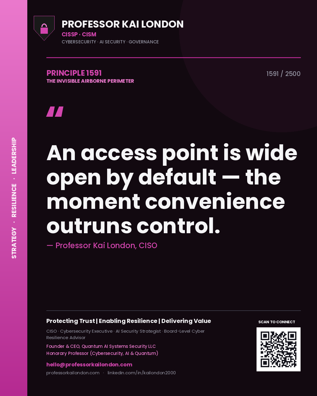 Quote card by Professor Kai London reading 'An access point is wide open by default — the moment convenience outruns control.'. From the book The Invisible Airborne Perimeter.
