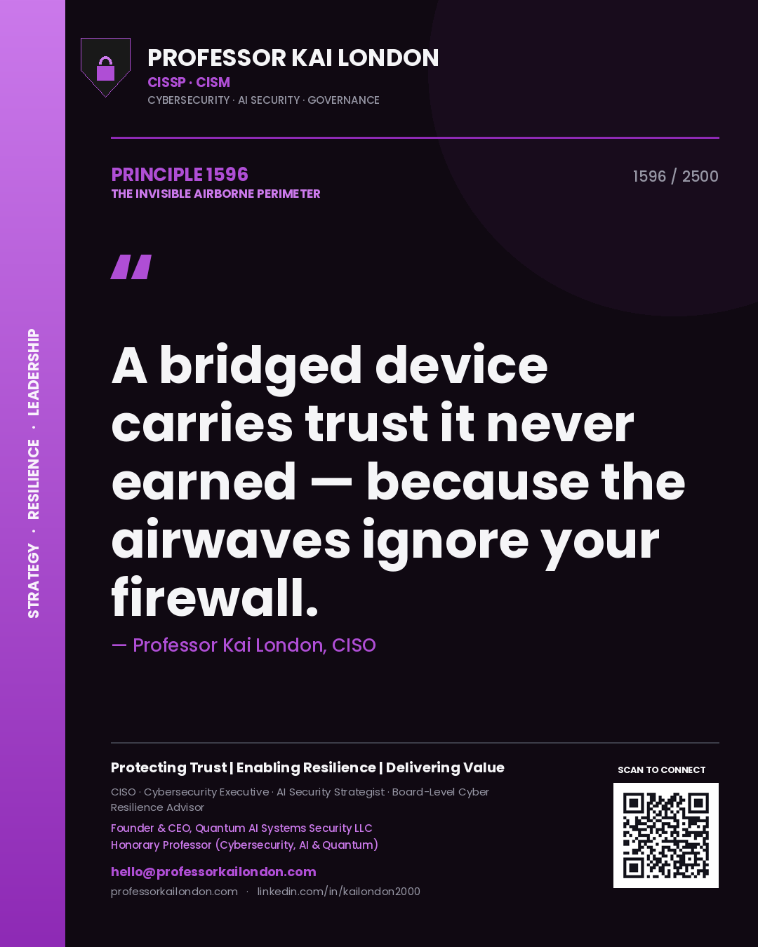 Quote card by Professor Kai London reading 'A bridged device carries trust it never earned — because the airwaves ignore your firewall.'. From the book The Invisible Airborne Perimeter.