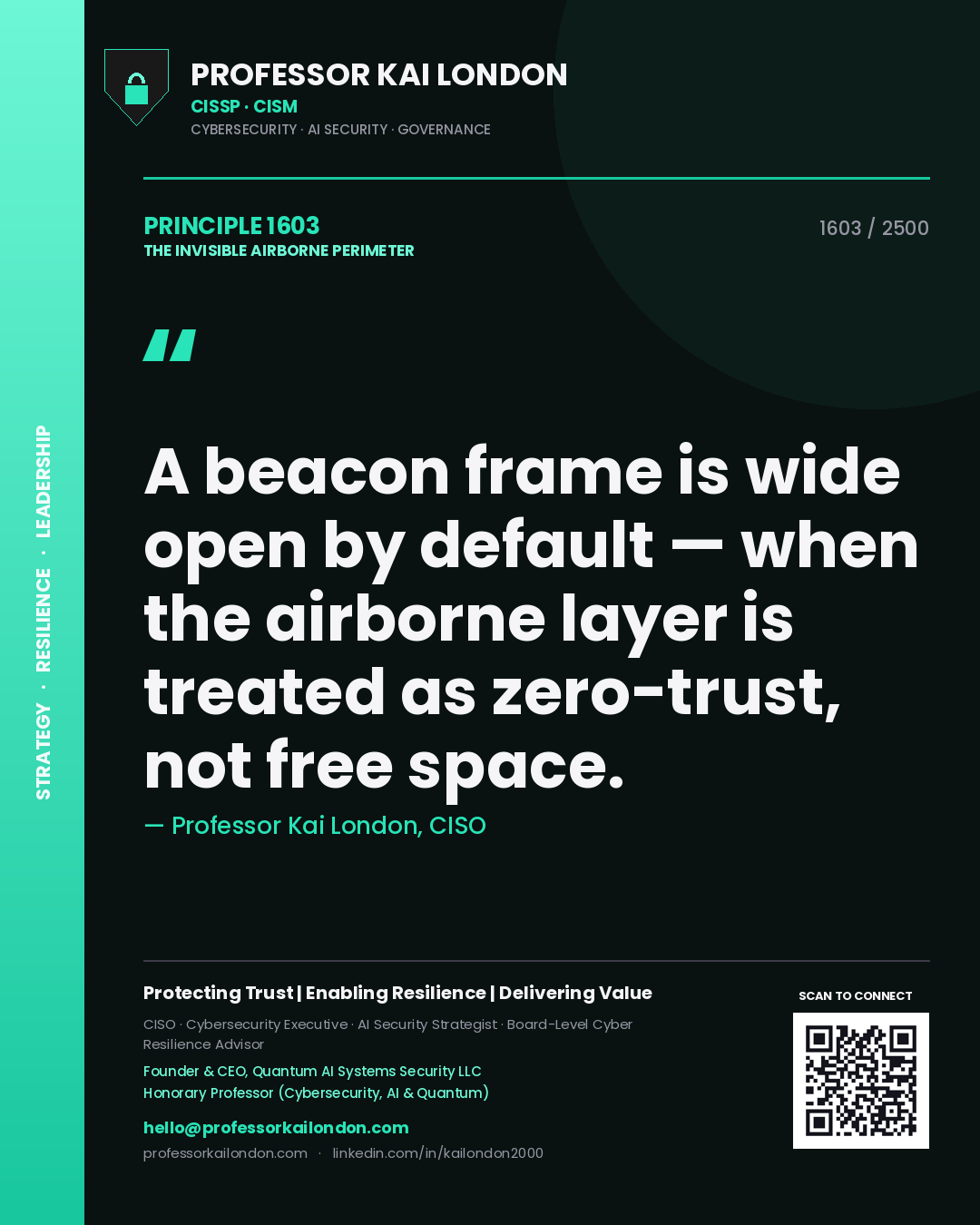 Quote card by Professor Kai London reading 'A beacon frame is wide open by default — when the airborne layer is treated as zero-trust, not free space.'. From the book The Invisible Airborne Perimeter.