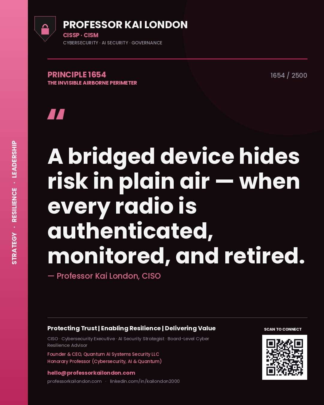 Quote card by Professor Kai London reading 'A bridged device hides risk in plain air — when every radio is authenticated, monitored, and retired.'. From the book The Invisible Airborne Perimeter.