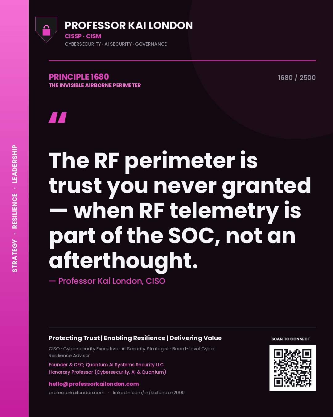 Quote card by Professor Kai London reading 'The RF perimeter is trust you never granted — when RF telemetry is part of the SOC, not an afterthought.'. From the book The Invisible Airborne Perimeter.
