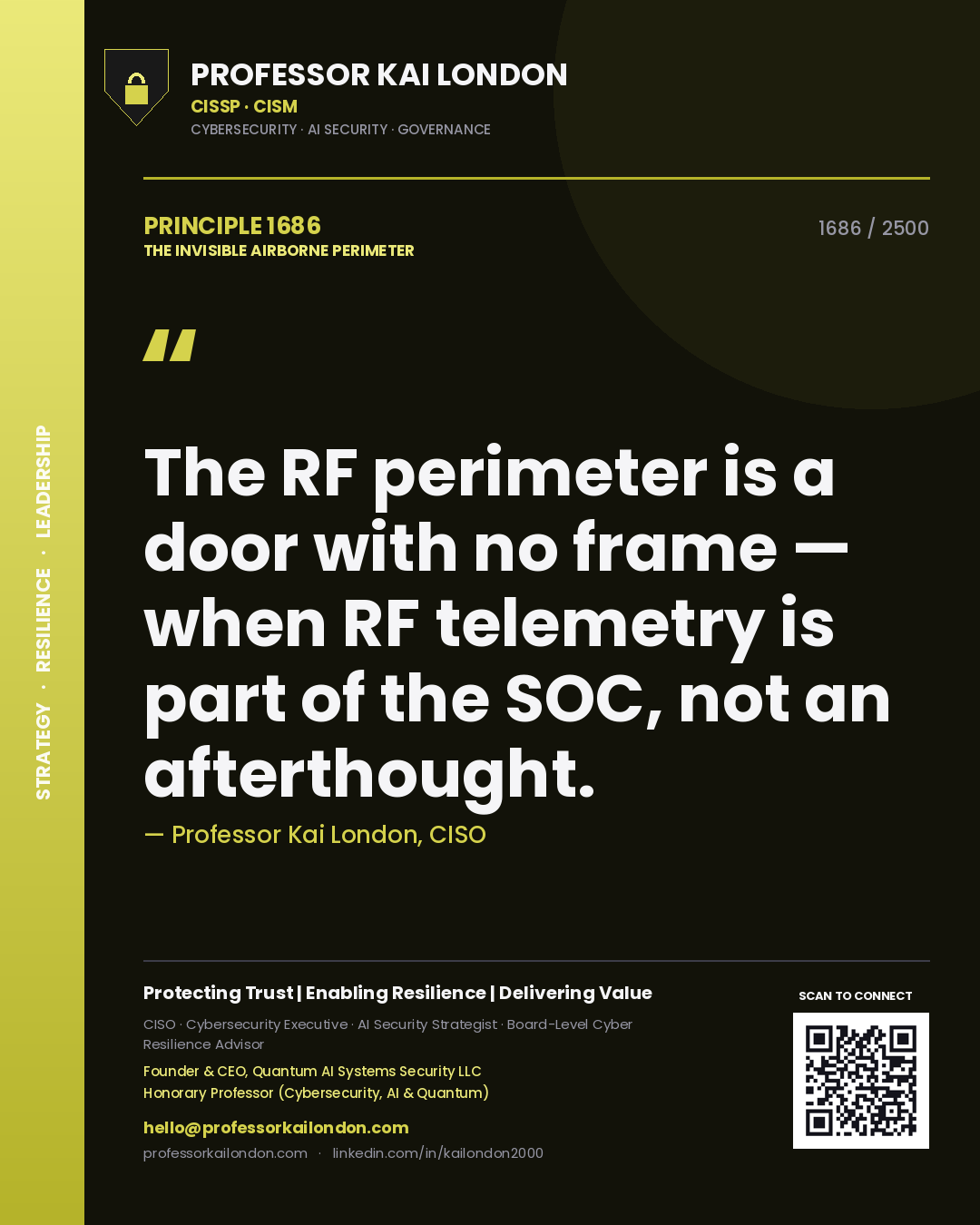 Quote card by Professor Kai London reading 'The RF perimeter is a door with no frame — when RF telemetry is part of the SOC, not an afterthought.'. From the book The Invisible Airborne Perimeter.