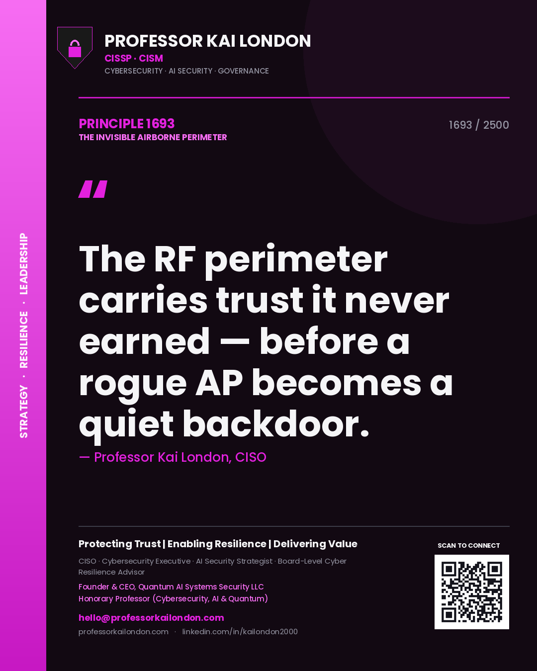 Quote card by Professor Kai London reading 'The RF perimeter carries trust it never earned — before a rogue AP becomes a quiet backdoor.'. From the book The Invisible Airborne Perimeter.