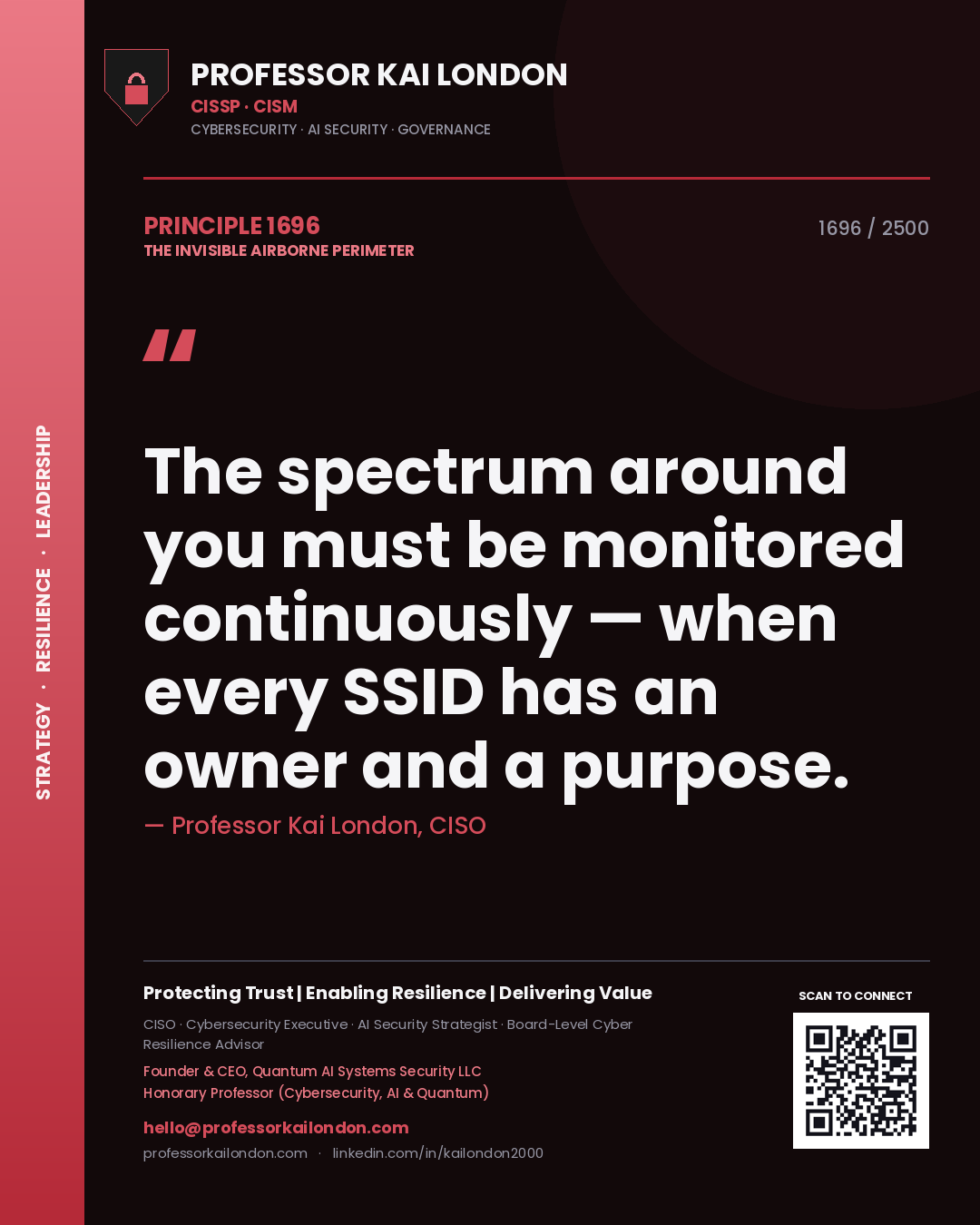 Quote card by Professor Kai London reading 'The spectrum around you must be monitored continuously — when every SSID has an owner and a purpose.'. From the book The Invisible Airborne Perimeter.