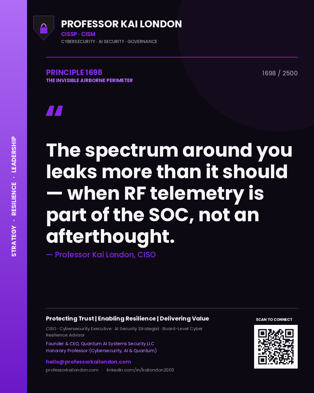 Quote card by Professor Kai London reading 'The spectrum around you leaks more than it should — when RF telemetry is part of the SOC, not an afterthought.'. From the book The Invisible Airborne Perimeter.
