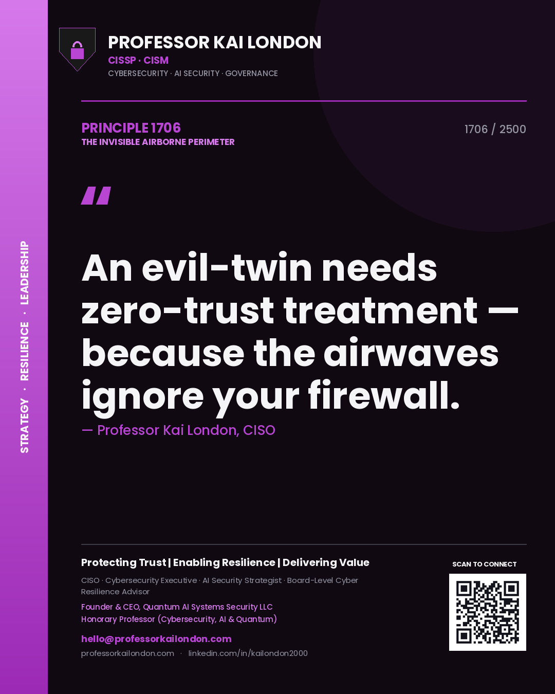 Quote card by Professor Kai London reading 'An evil-twin needs zero-trust treatment — because the airwaves ignore your firewall.'. From the book The Invisible Airborne Perimeter.