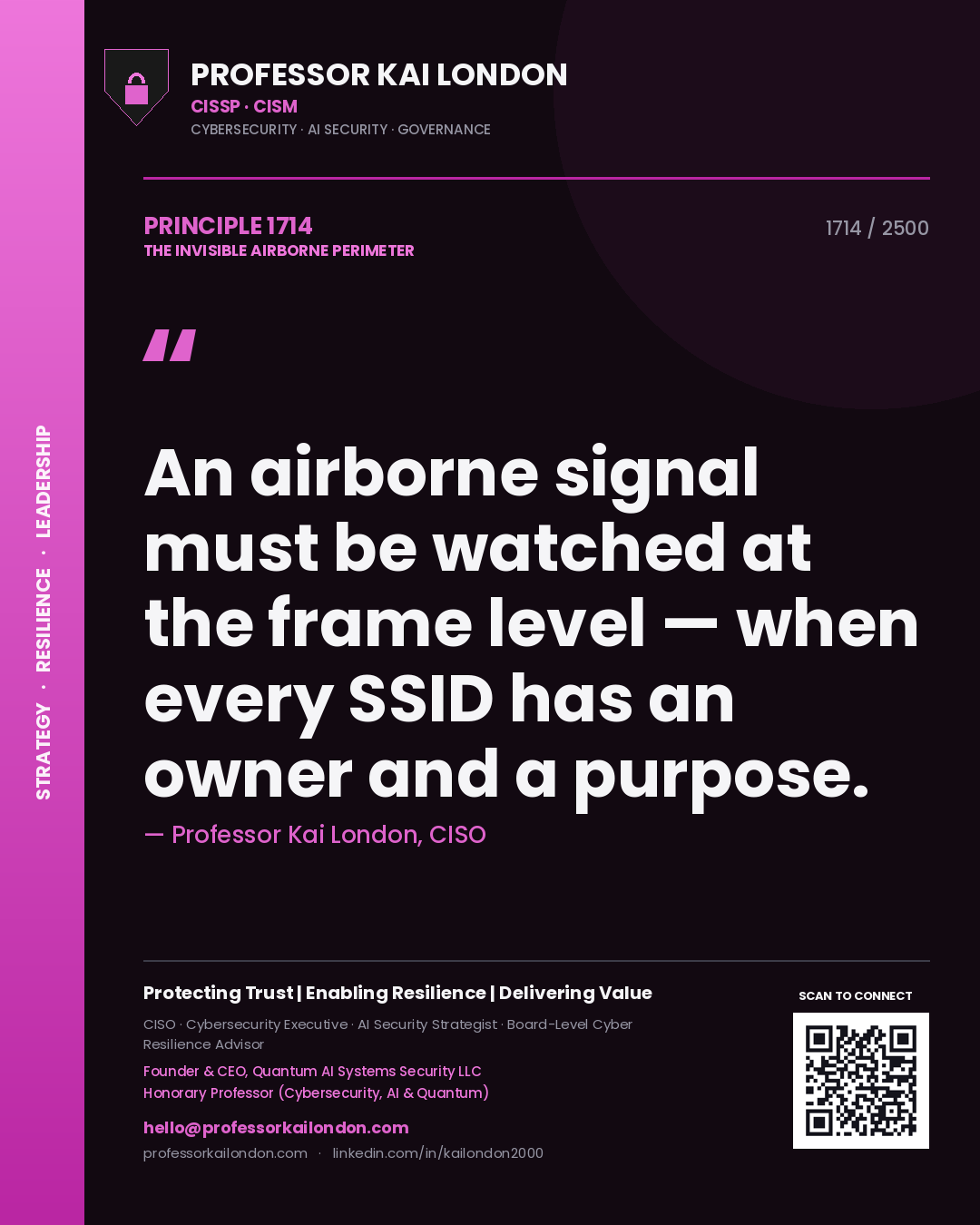 Quote card by Professor Kai London reading 'An airborne signal must be watched at the frame level — when every SSID has an owner and a purpose.'. From the book The Invisible Airborne Perimeter.