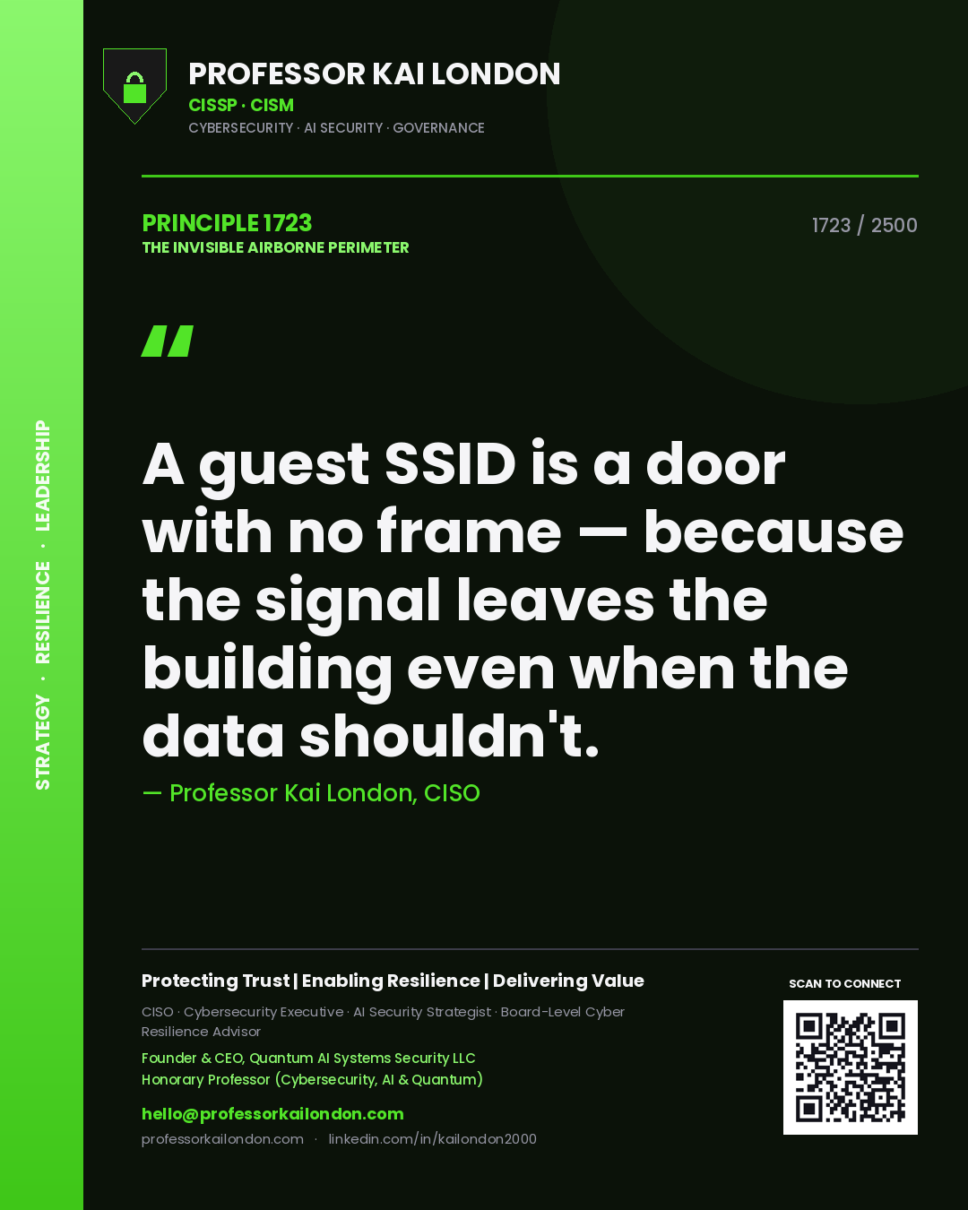 Quote card by Professor Kai London reading 'A guest SSID is a door with no frame — because the signal leaves the building even when the data shouldn't.'. From the book The Invisible Airborne Perimeter.