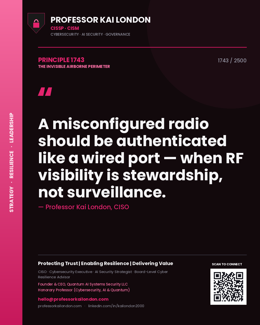 Quote card by Professor Kai London reading 'A misconfigured radio should be authenticated like a wired port — when RF visibility is stewardship, not surveillance.'. From the book The Invisible Airborne Perimeter.