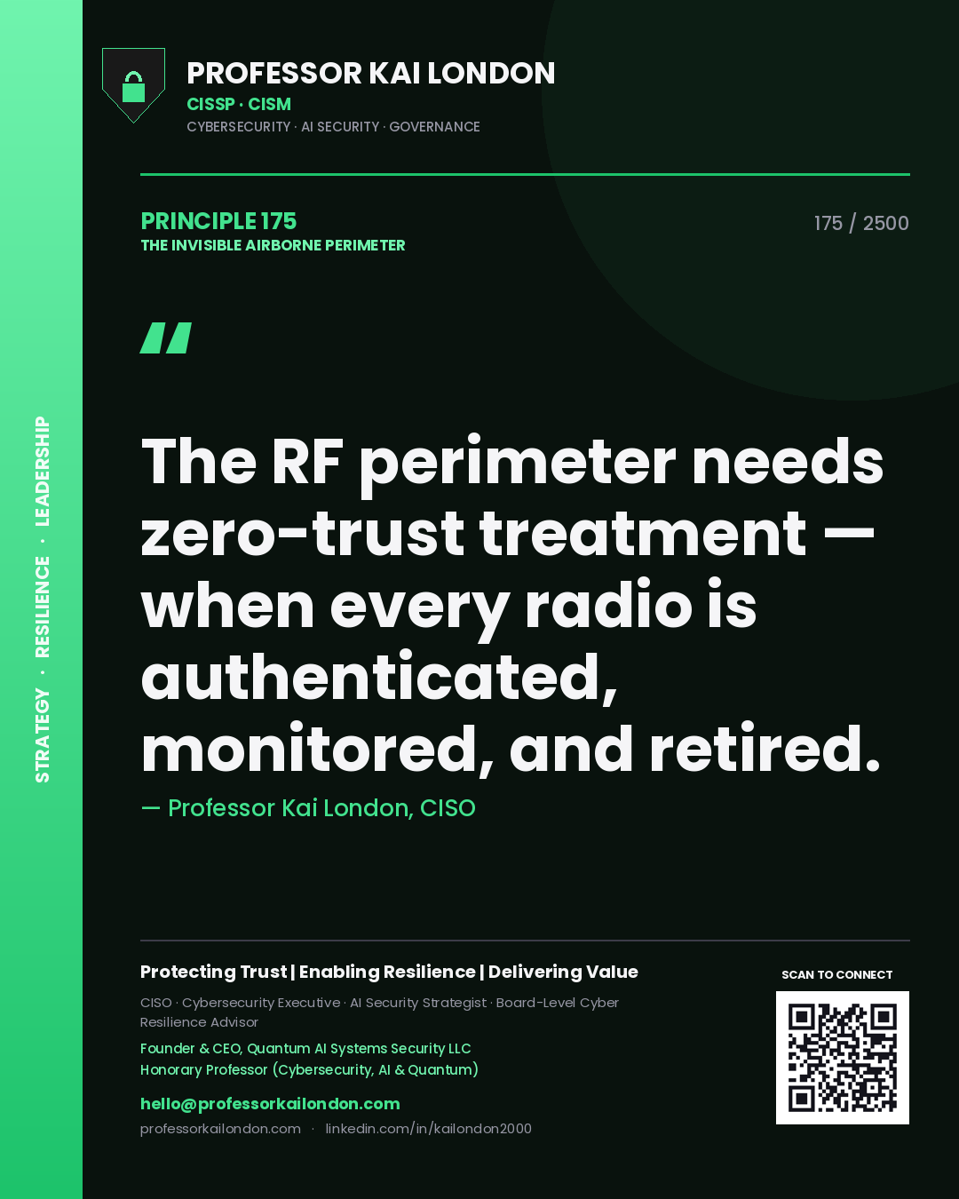 Quote card by Professor Kai London reading 'The RF perimeter needs zero-trust treatment — when every radio is authenticated, monitored, and retired.'. From the book The Invisible Airborne Perimeter.