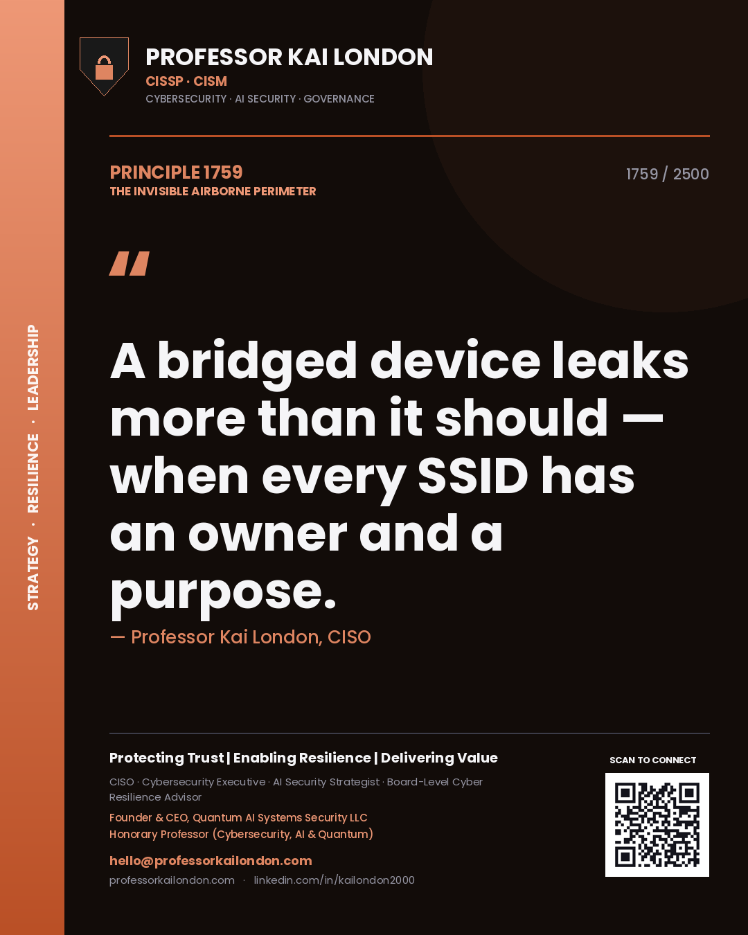 Quote card by Professor Kai London reading 'A bridged device leaks more than it should — when every SSID has an owner and a purpose.'. From the book The Invisible Airborne Perimeter.