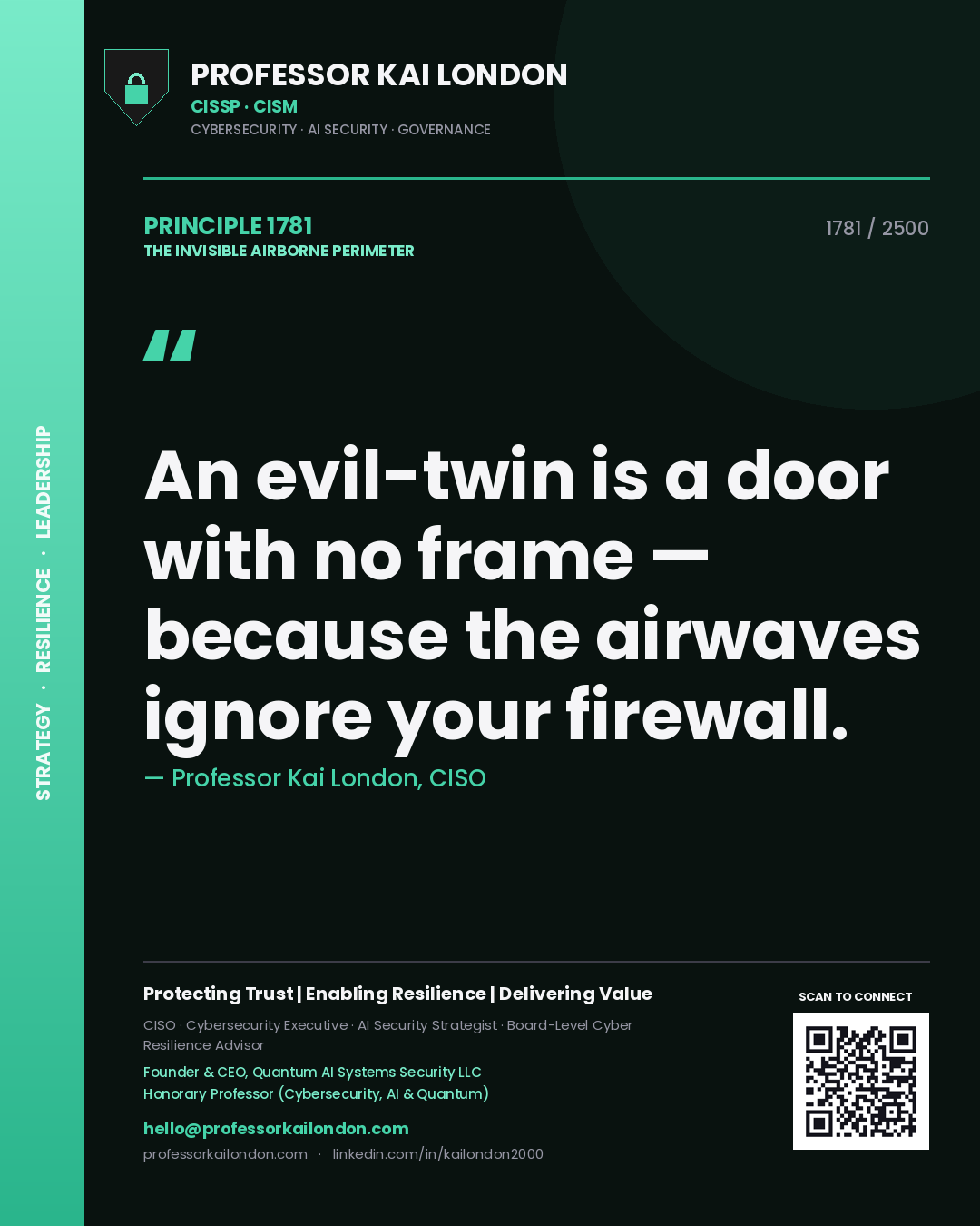 Quote card by Professor Kai London reading 'An evil-twin is a door with no frame — because the airwaves ignore your firewall.'. From the book The Invisible Airborne Perimeter.